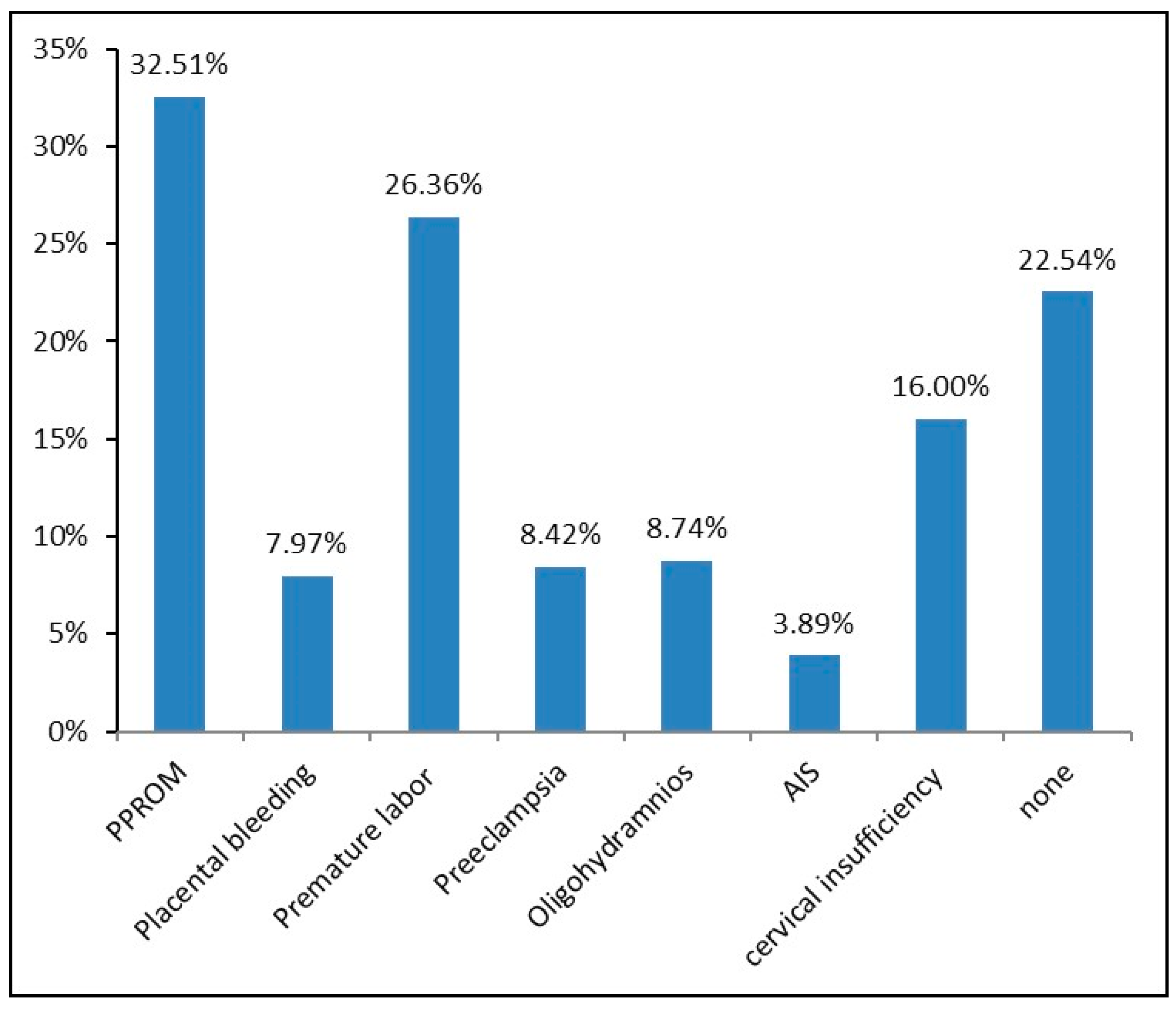Healthcare 13 00087 g001