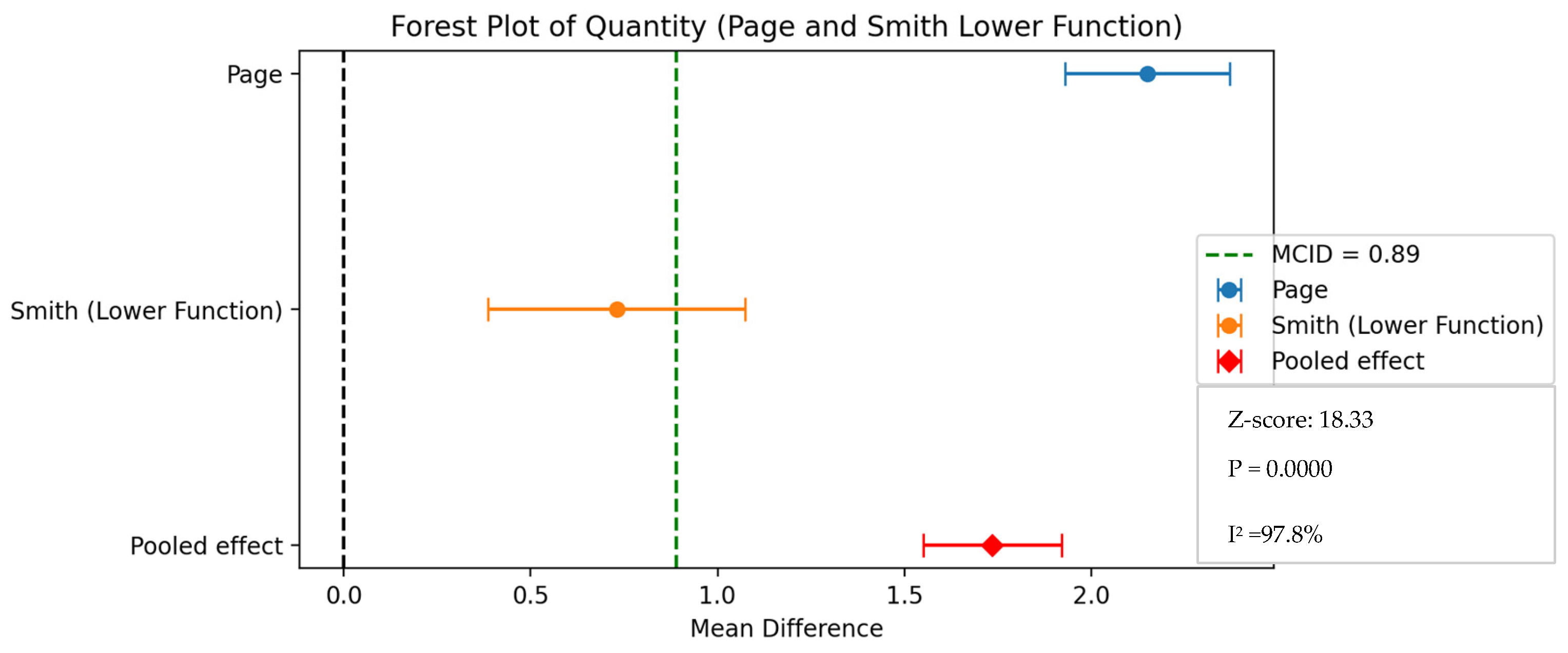 Healthcare 13 00090 g009