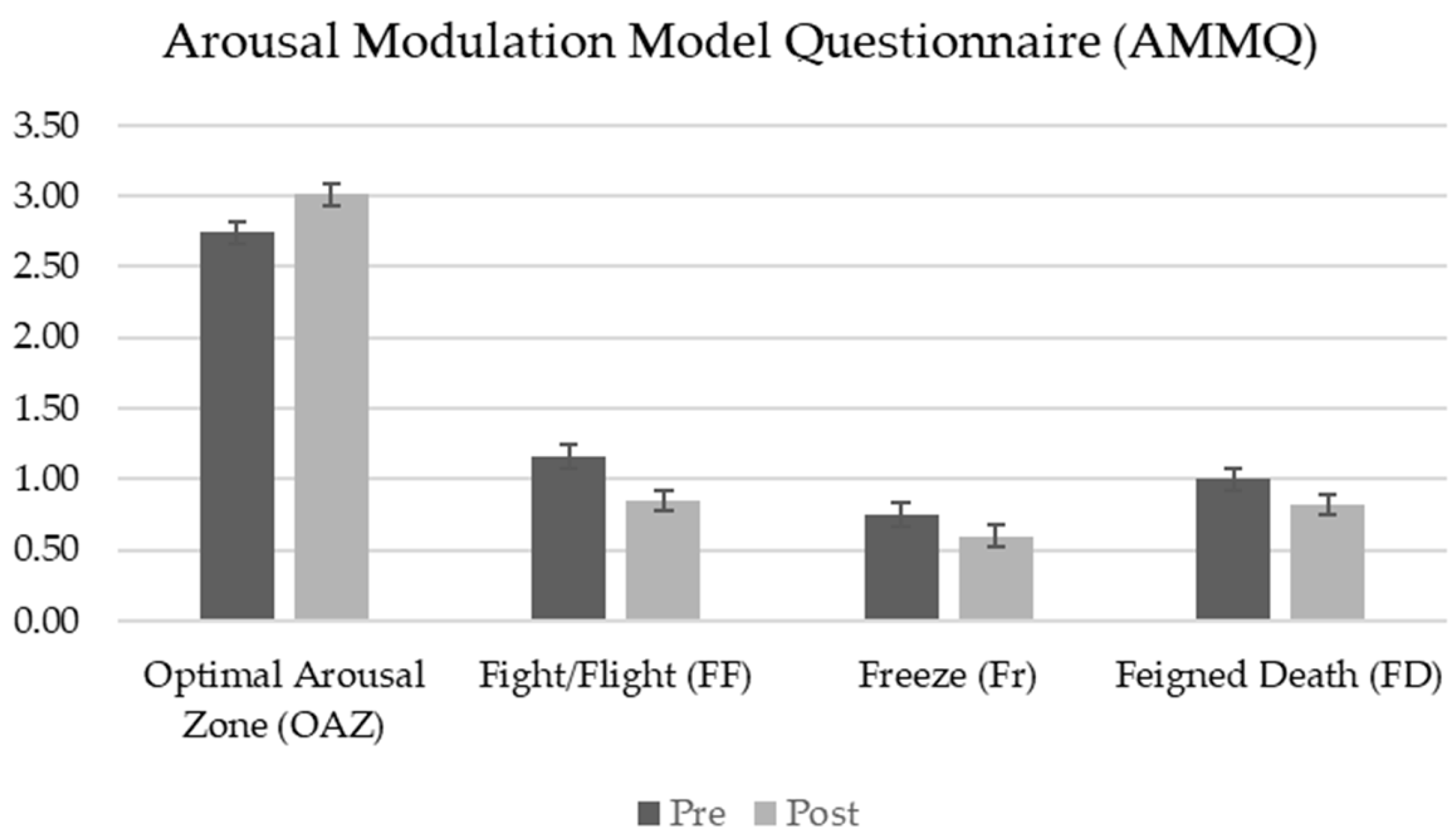 Healthcare 13 00092 g003