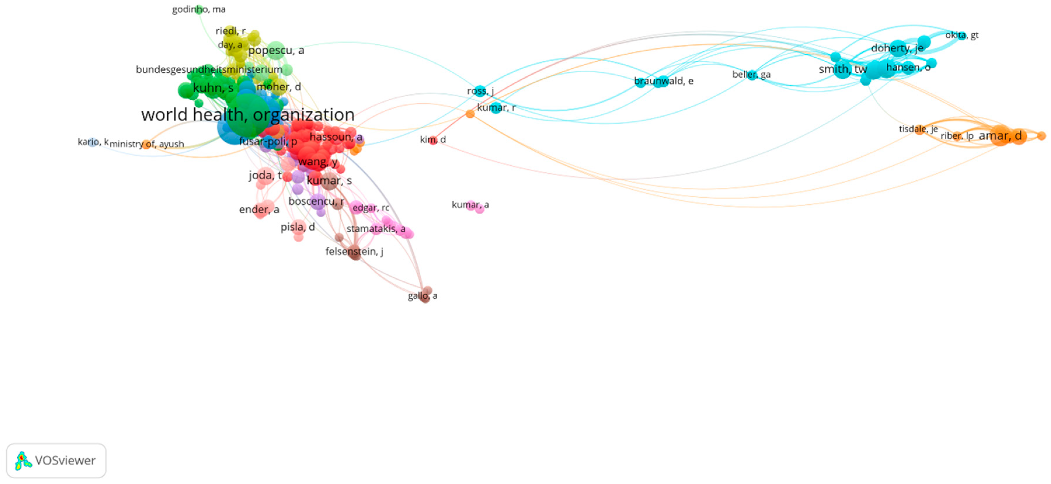 Healthcare 13 00093 g004