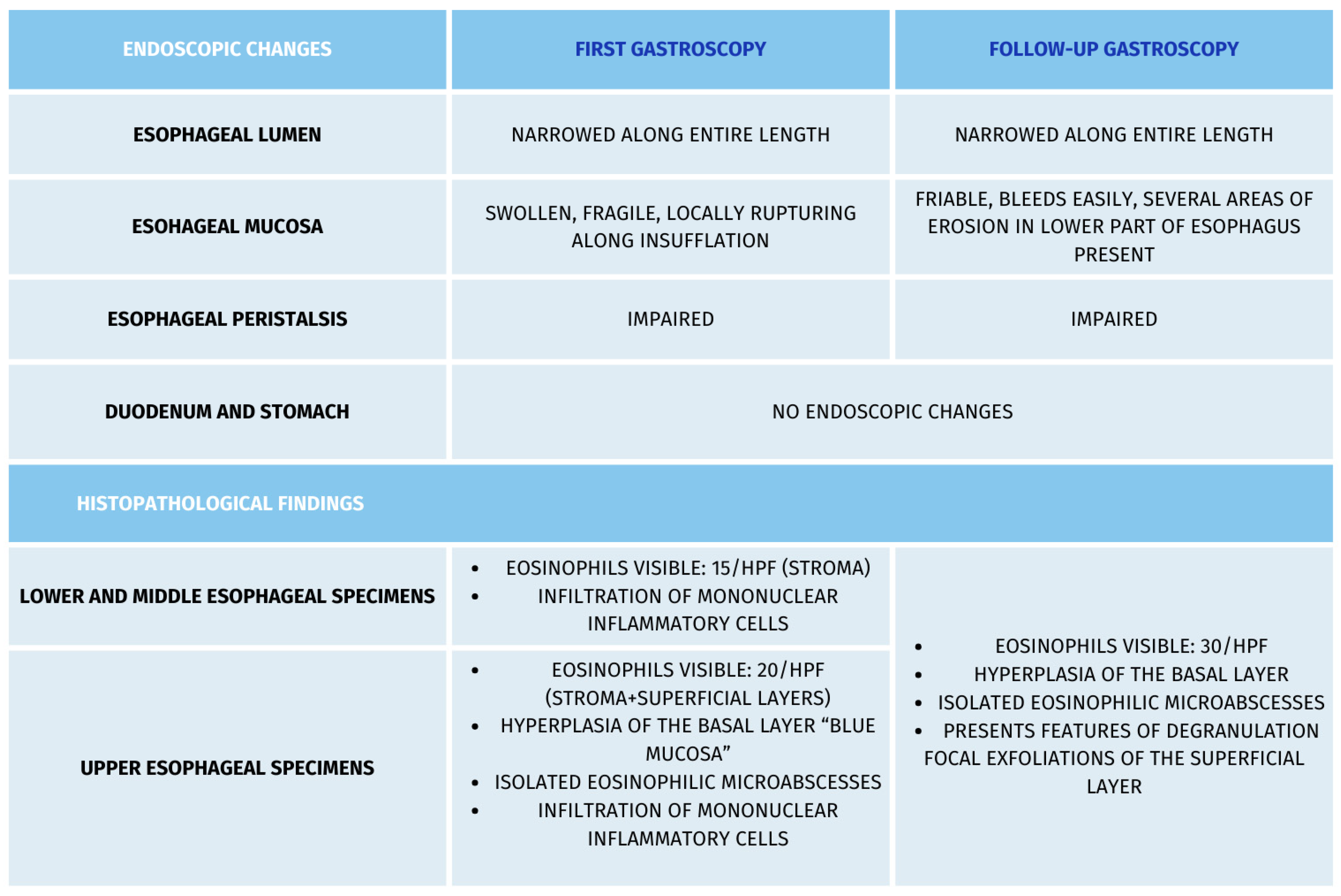 Healthcare 13 00094 g002