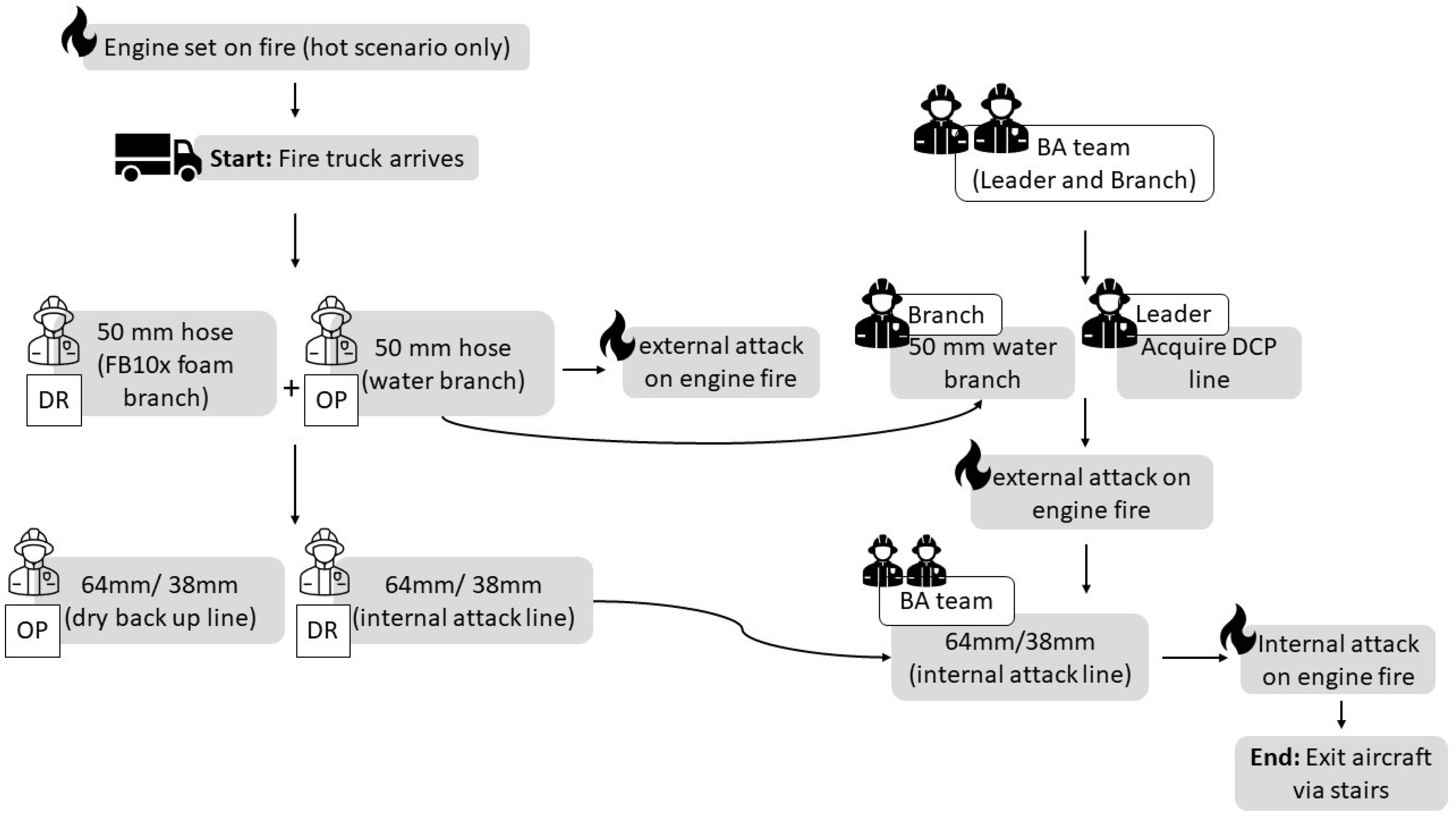 Healthcare 13 00097 g001 Healthcare 13 00097 g001