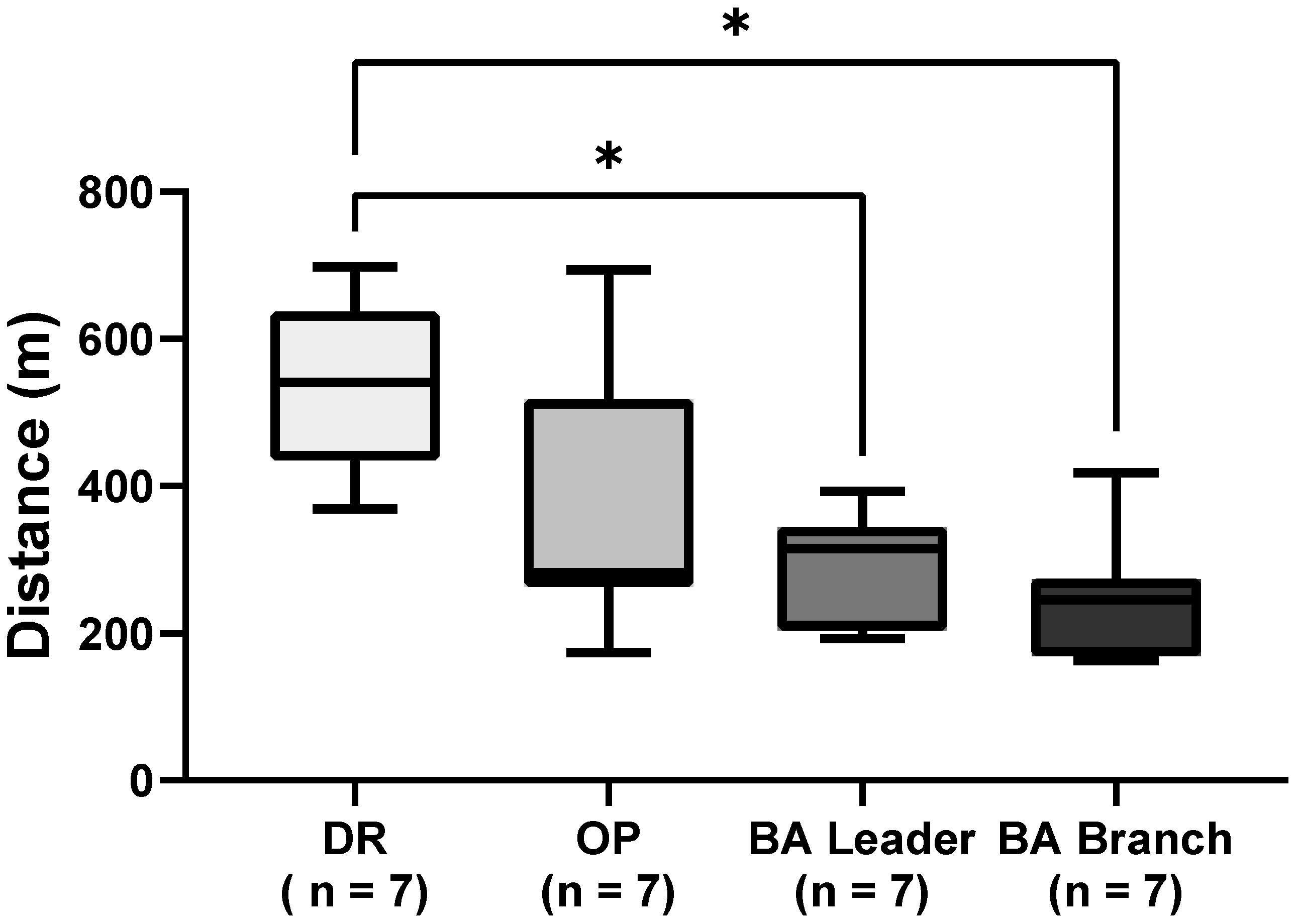 Healthcare 13 00097 g002 Healthcare 13 00097 g002