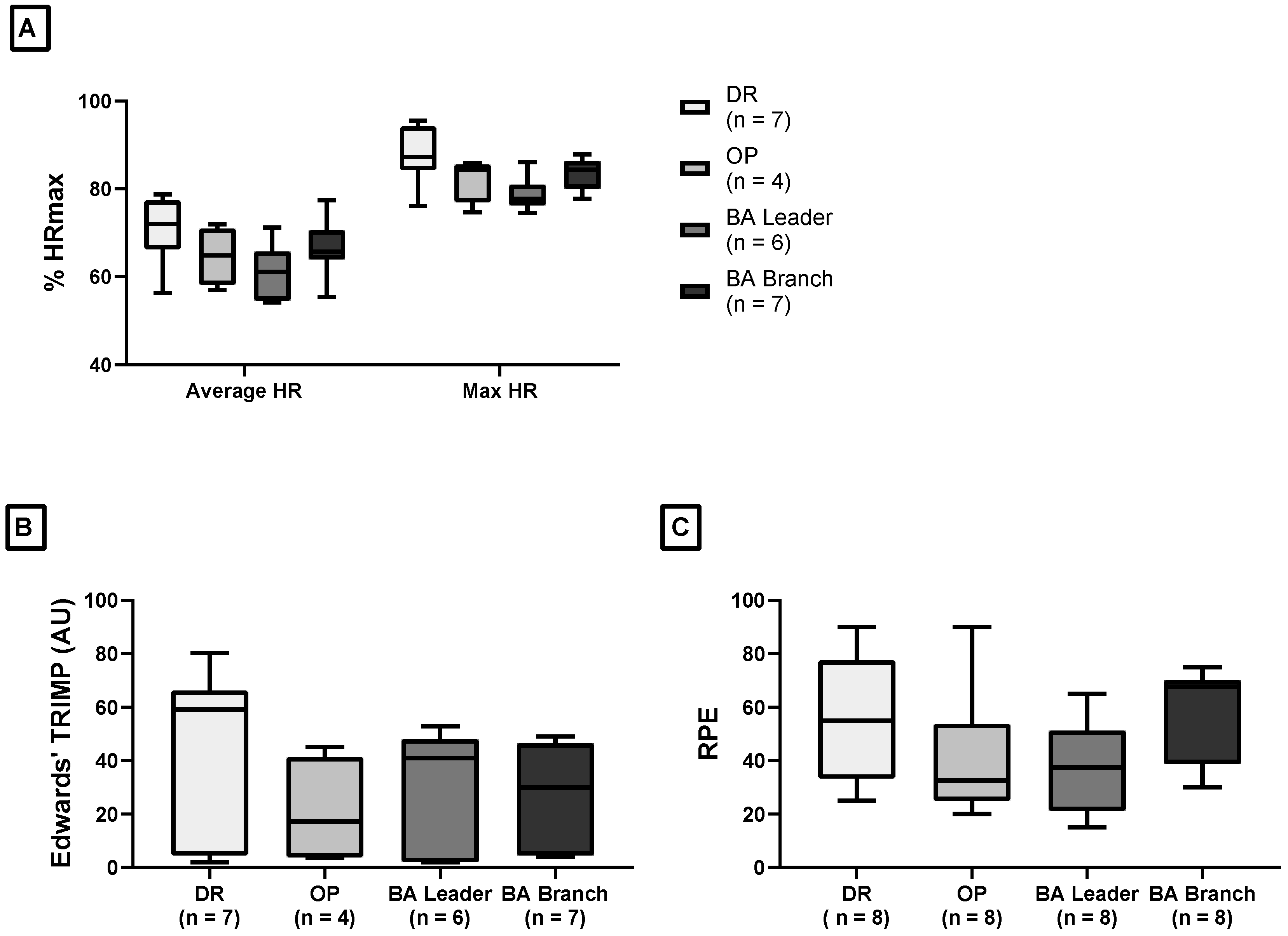 Healthcare 13 00097 g003 Healthcare 13 00097 g003