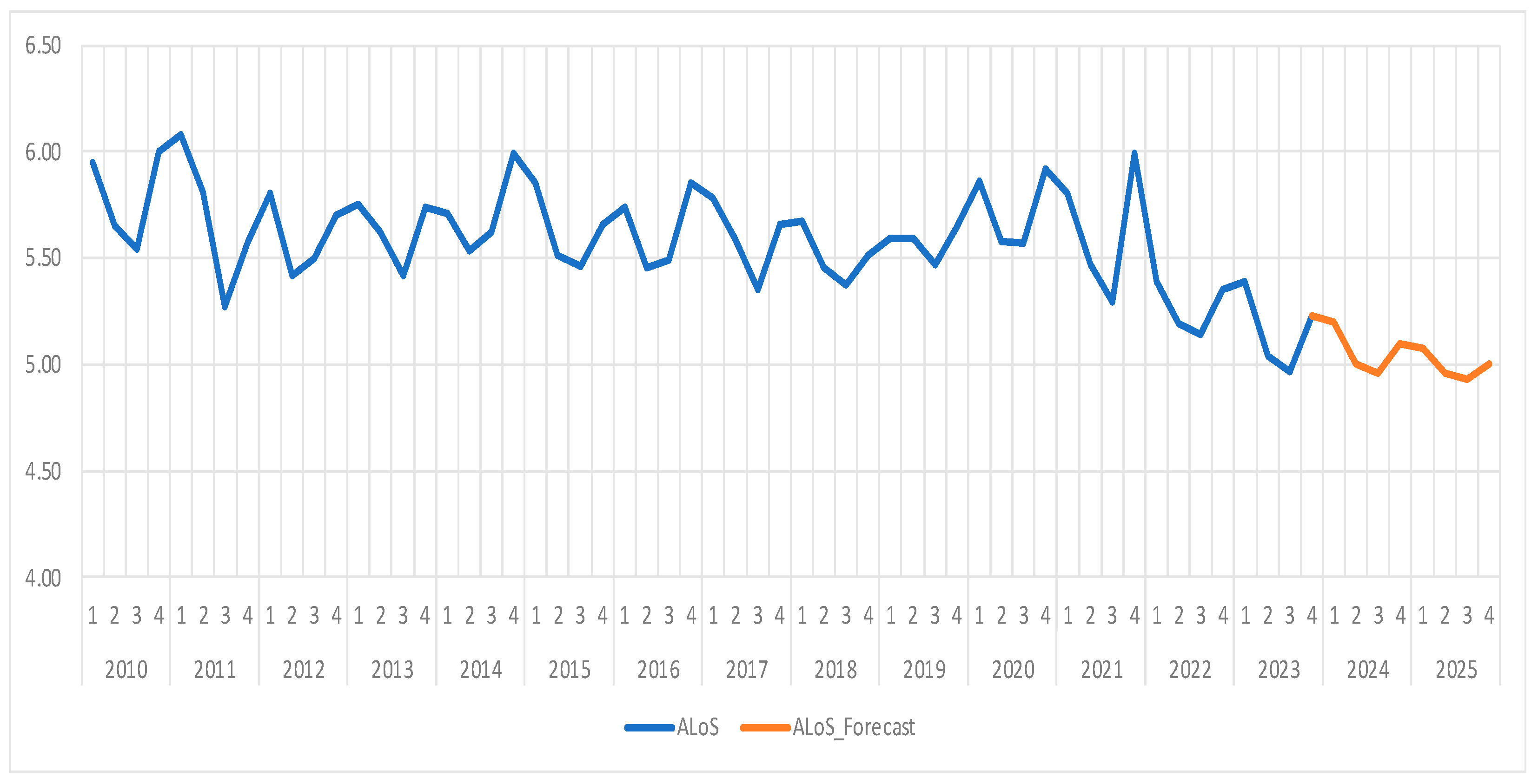 Healthcare 13 00102 g001