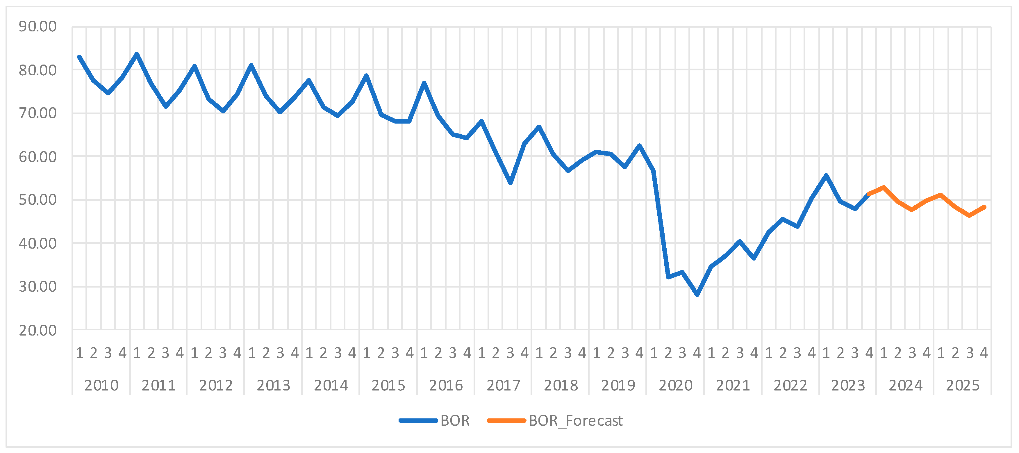 Healthcare 13 00102 g003
