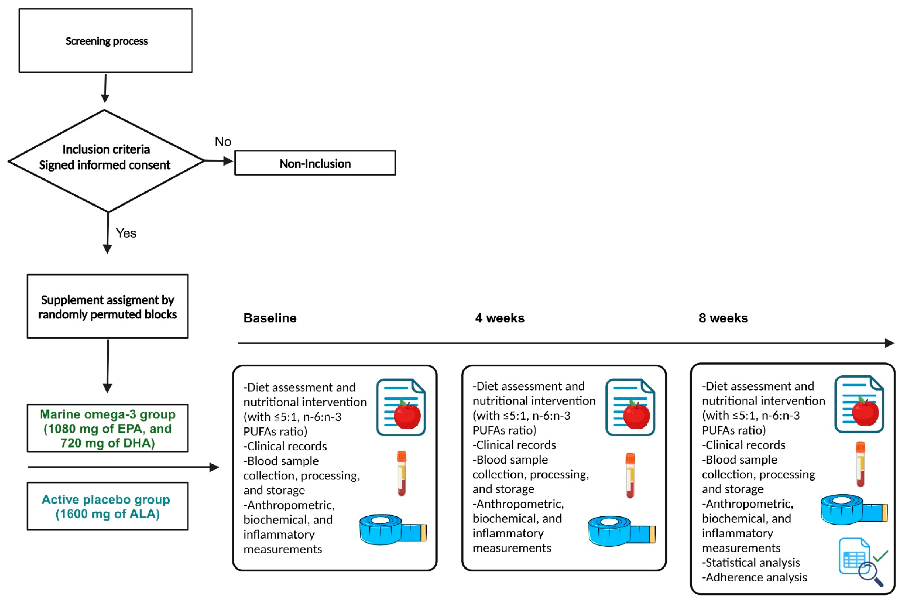 Healthcare 13 00103 g002