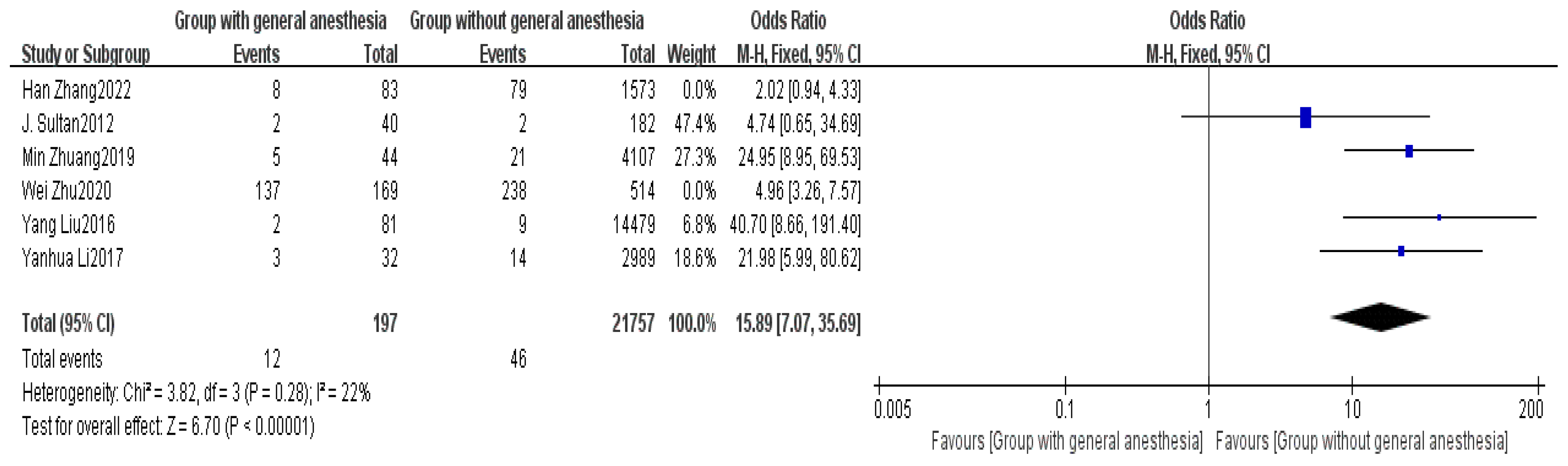 Healthcare 13 00104 g009