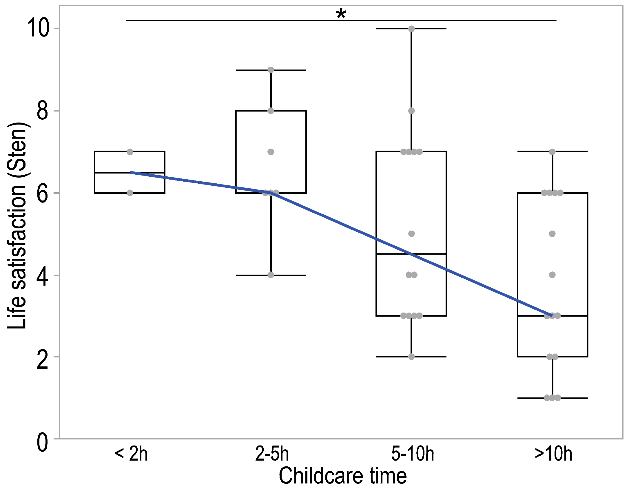 Healthcare 13 00110 g004
