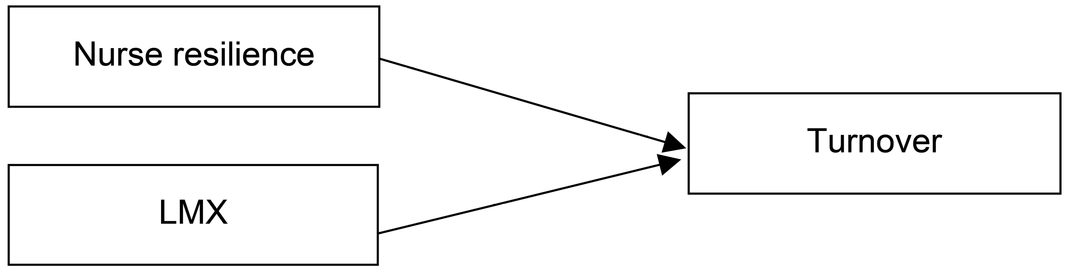 Healthcare 13 00111 g001