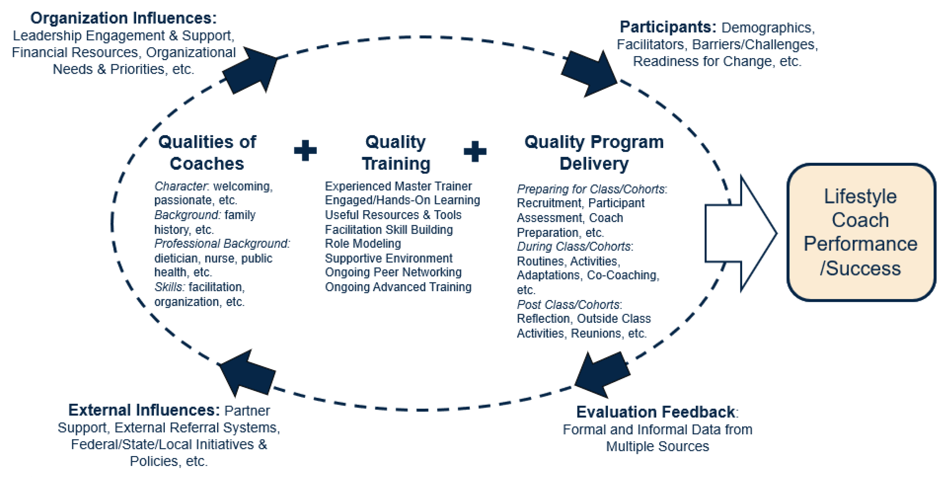 Healthcare 13 00126 g001