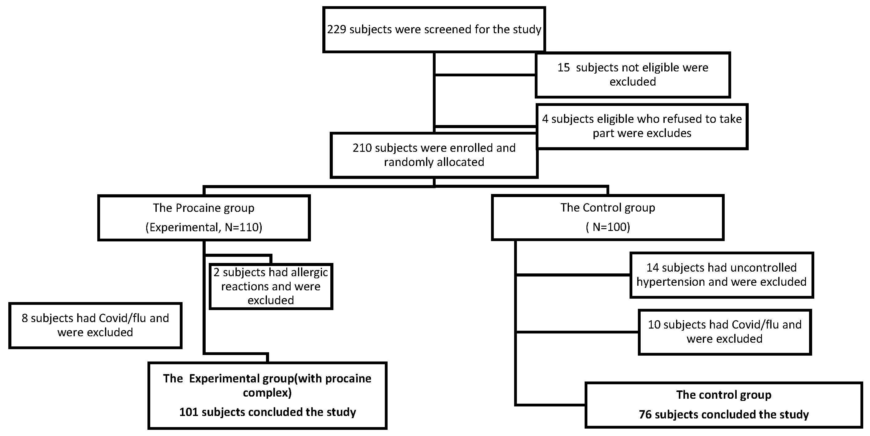 Healthcare 13 00127 g001 Healthcare 13 00127 g001