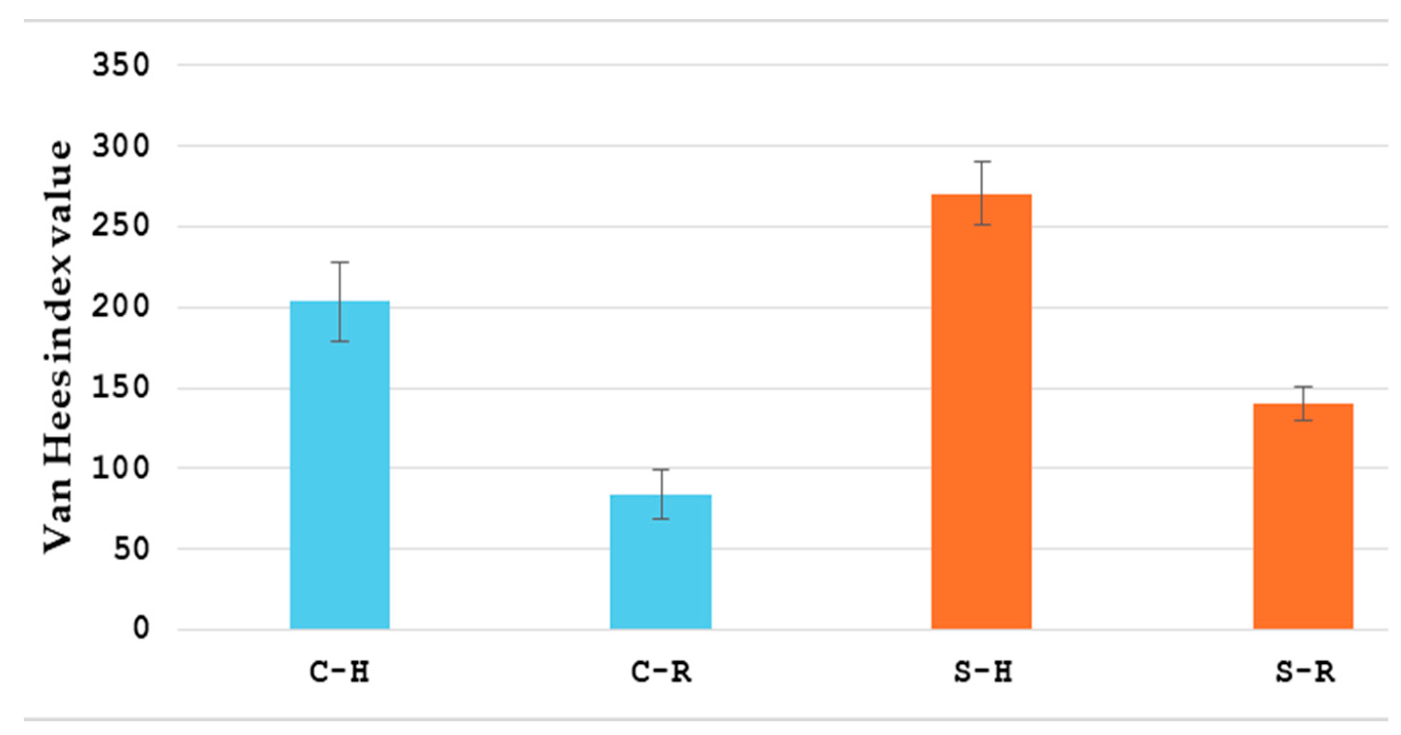 Healthcare 13 00128 g004