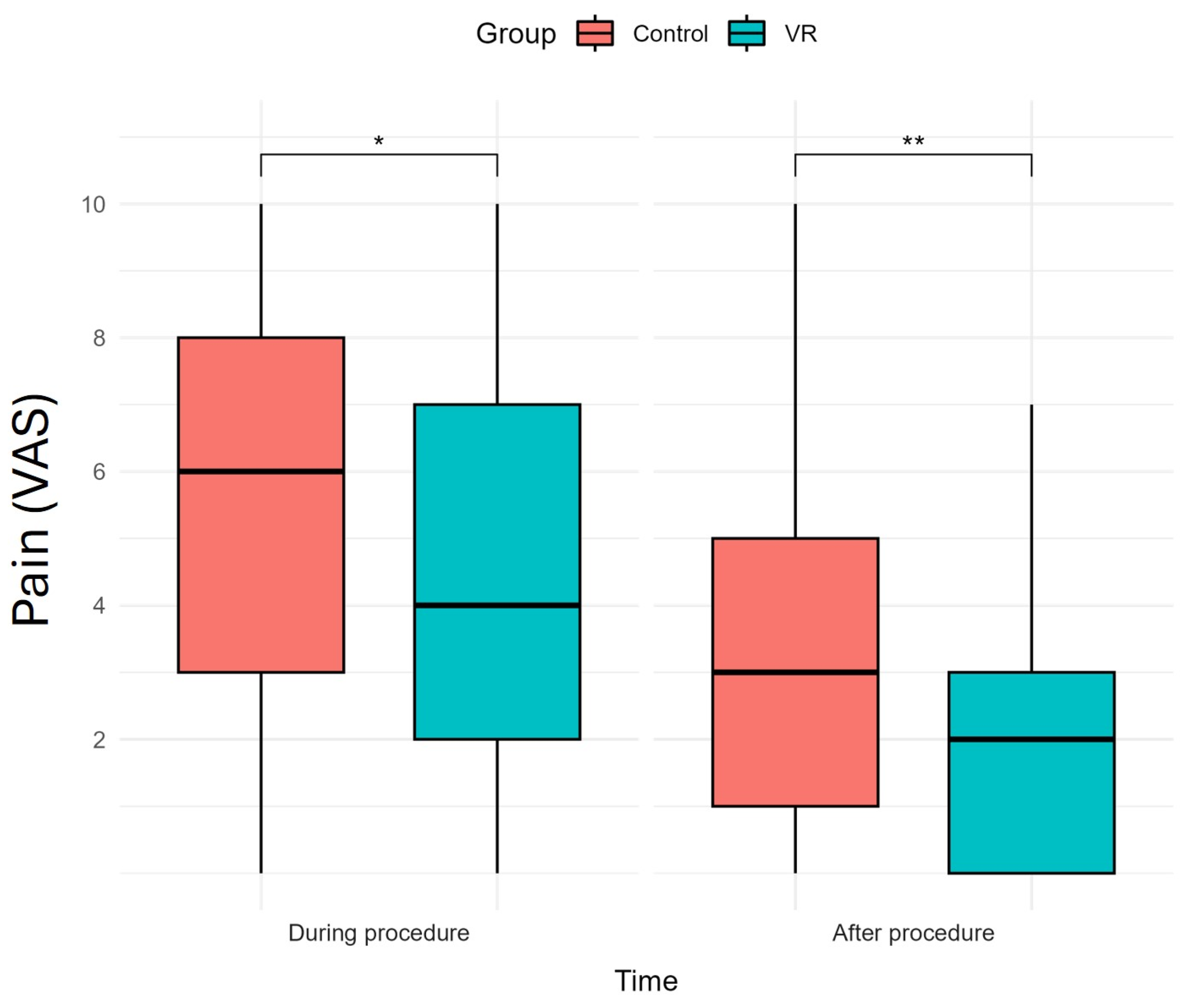 Healthcare 13 00131 g002