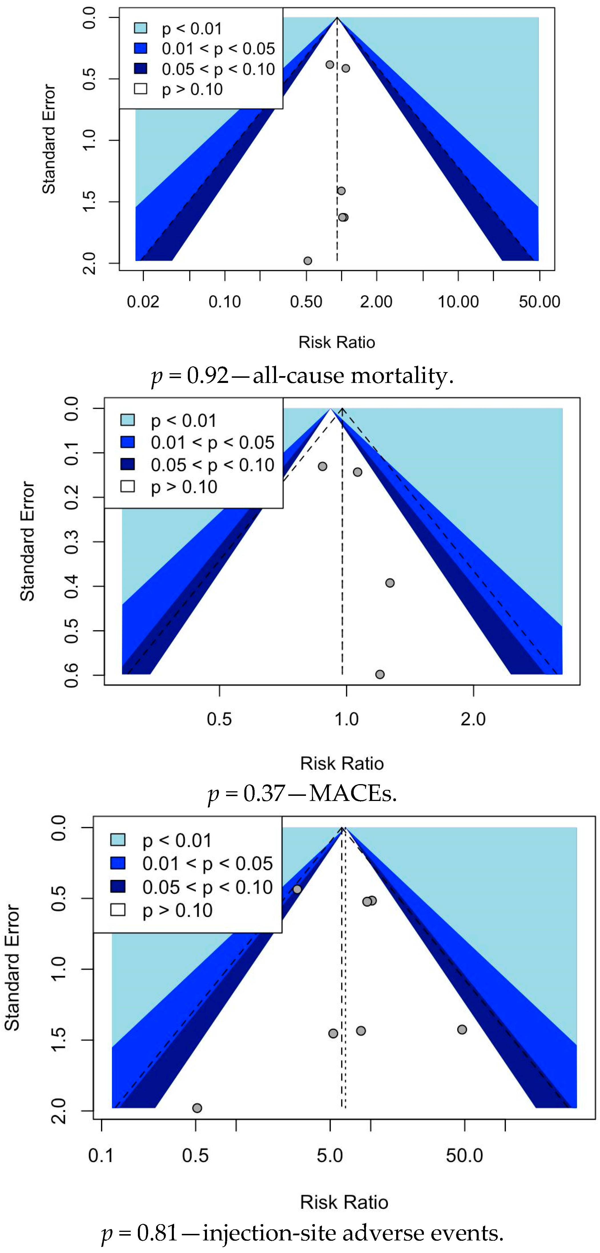 Healthcare 13 00141 g002a
