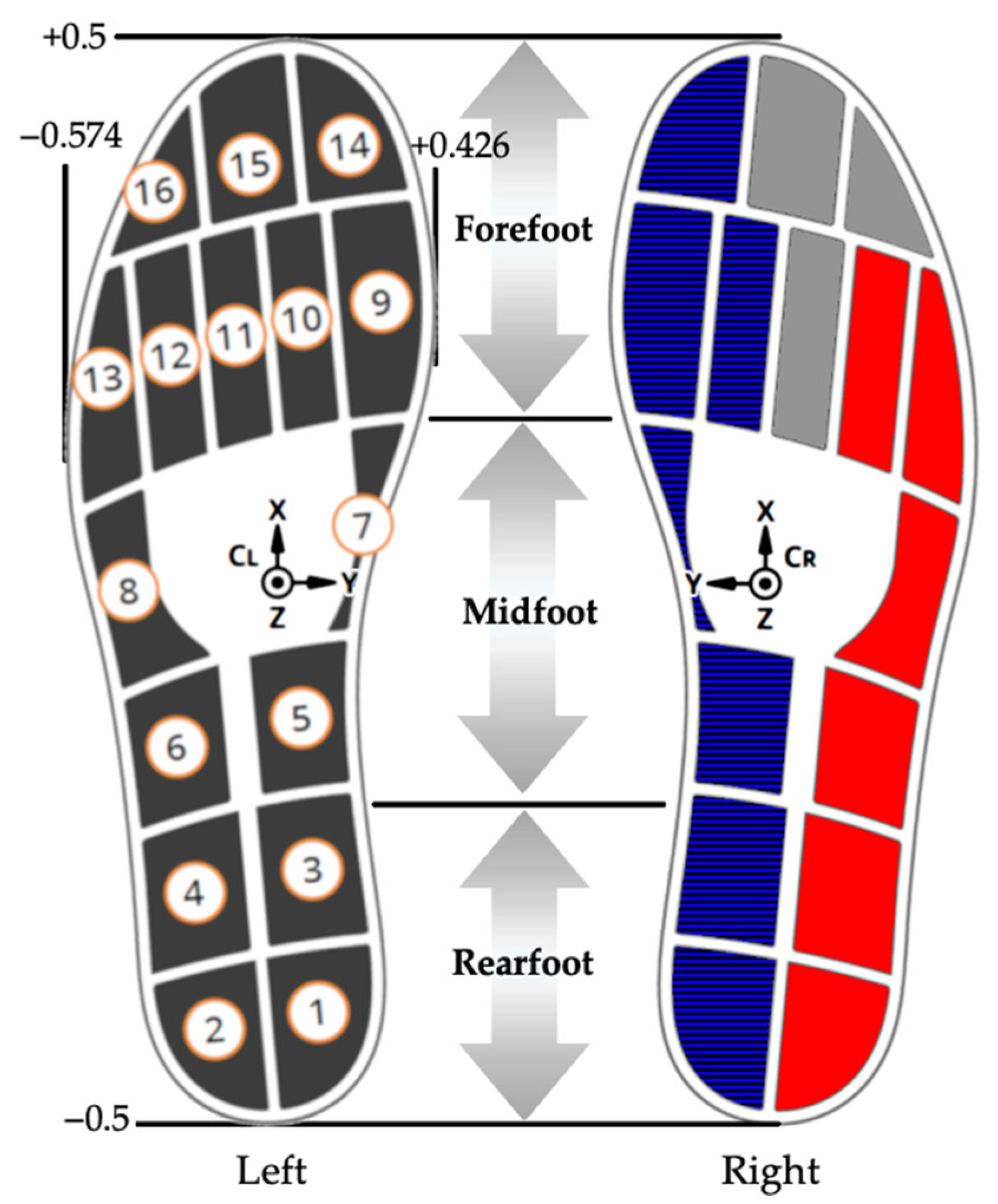 Healthcare 13 00144 g002