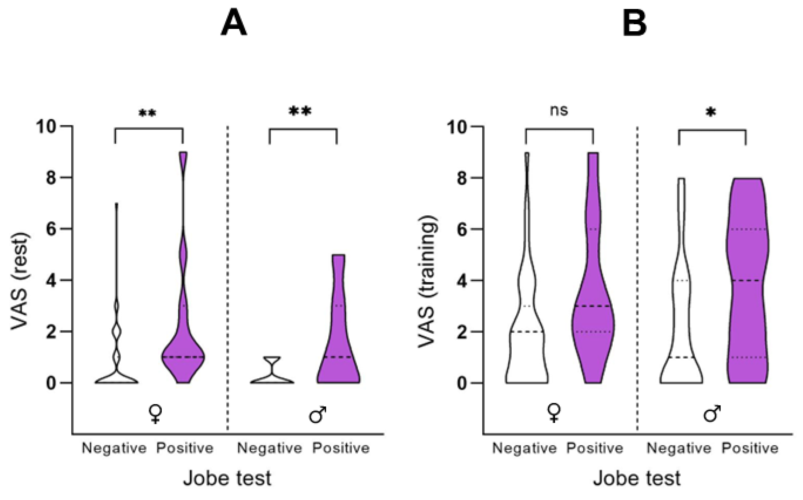 Healthcare 13 00151 g003