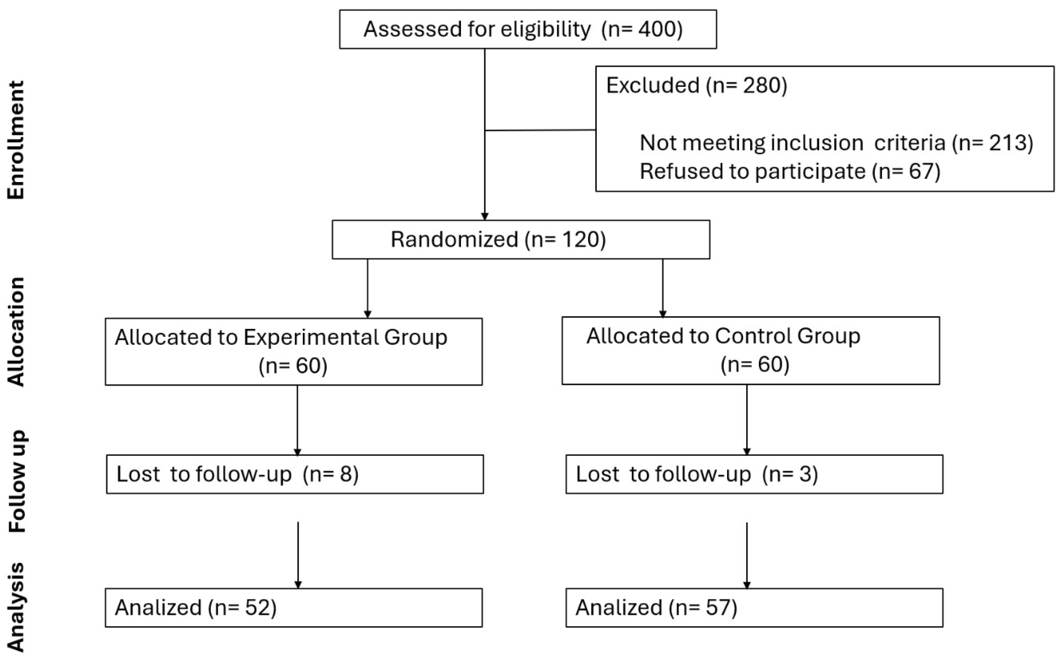 Healthcare 13 00163 g002