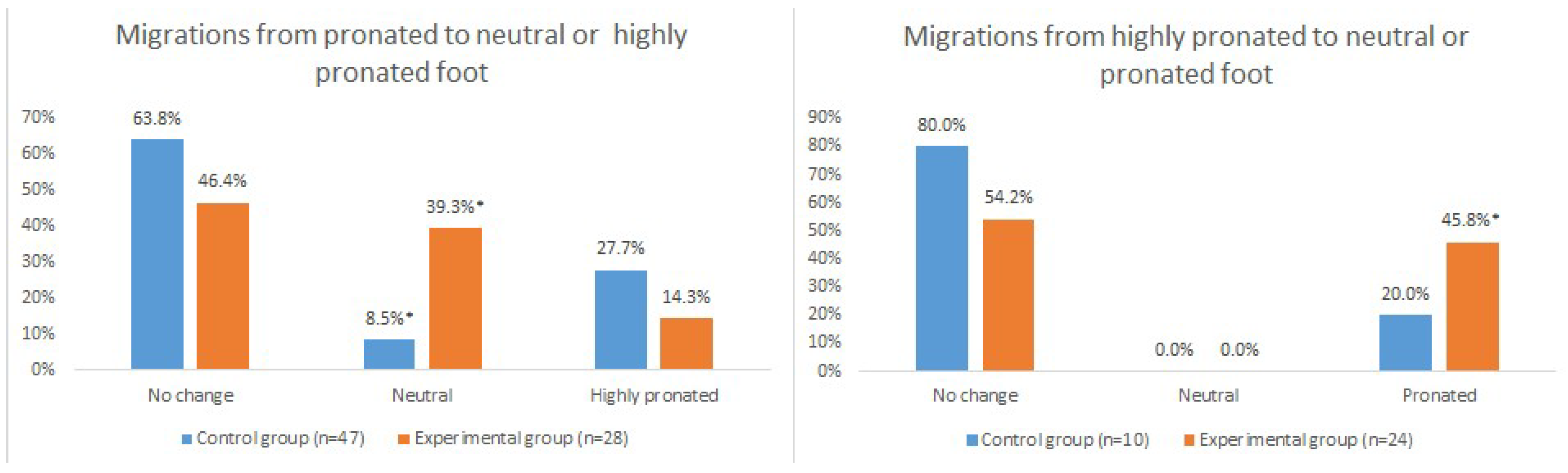 Healthcare 13 00163 g003