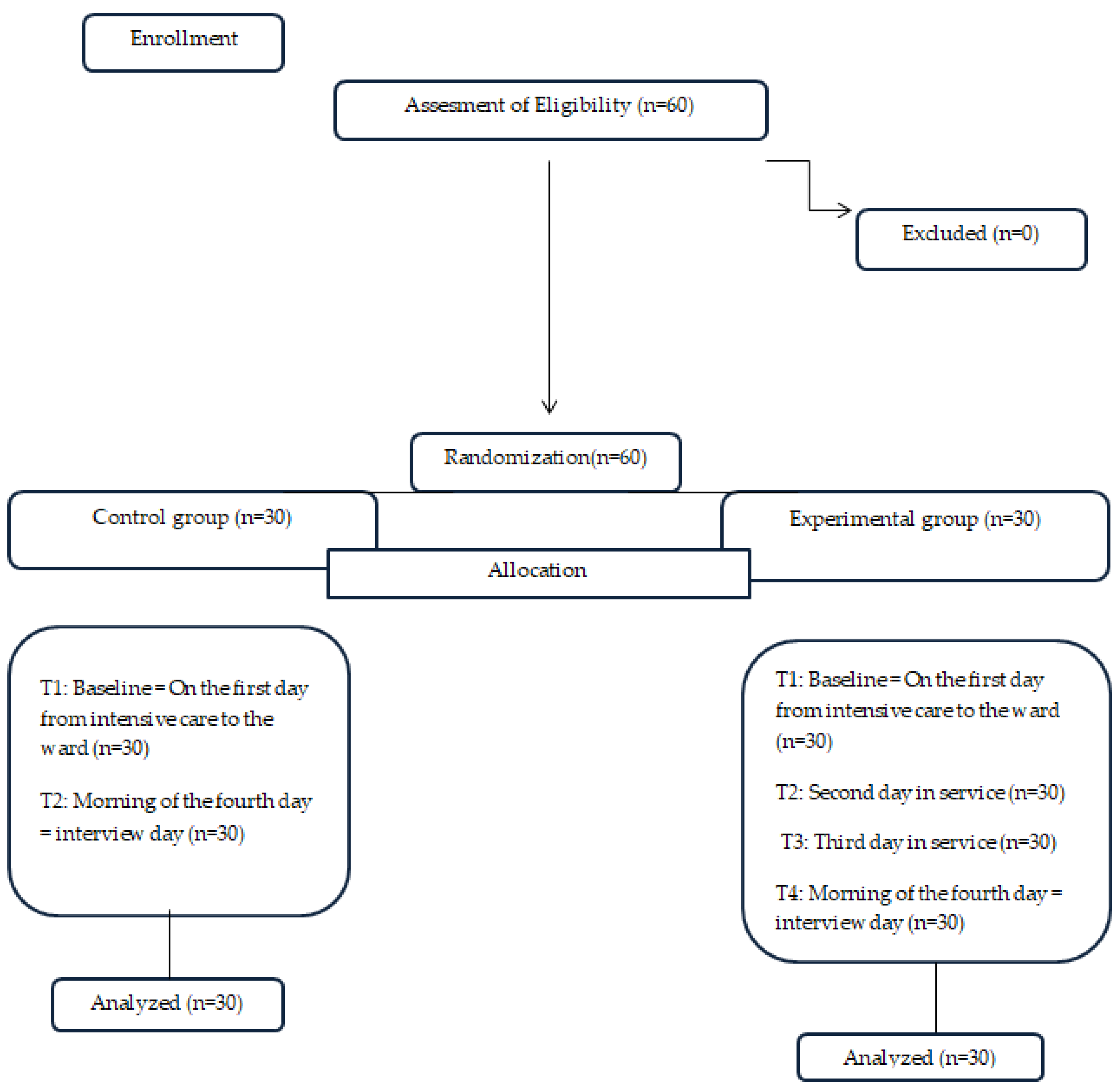 Healthcare 13 00183 g001