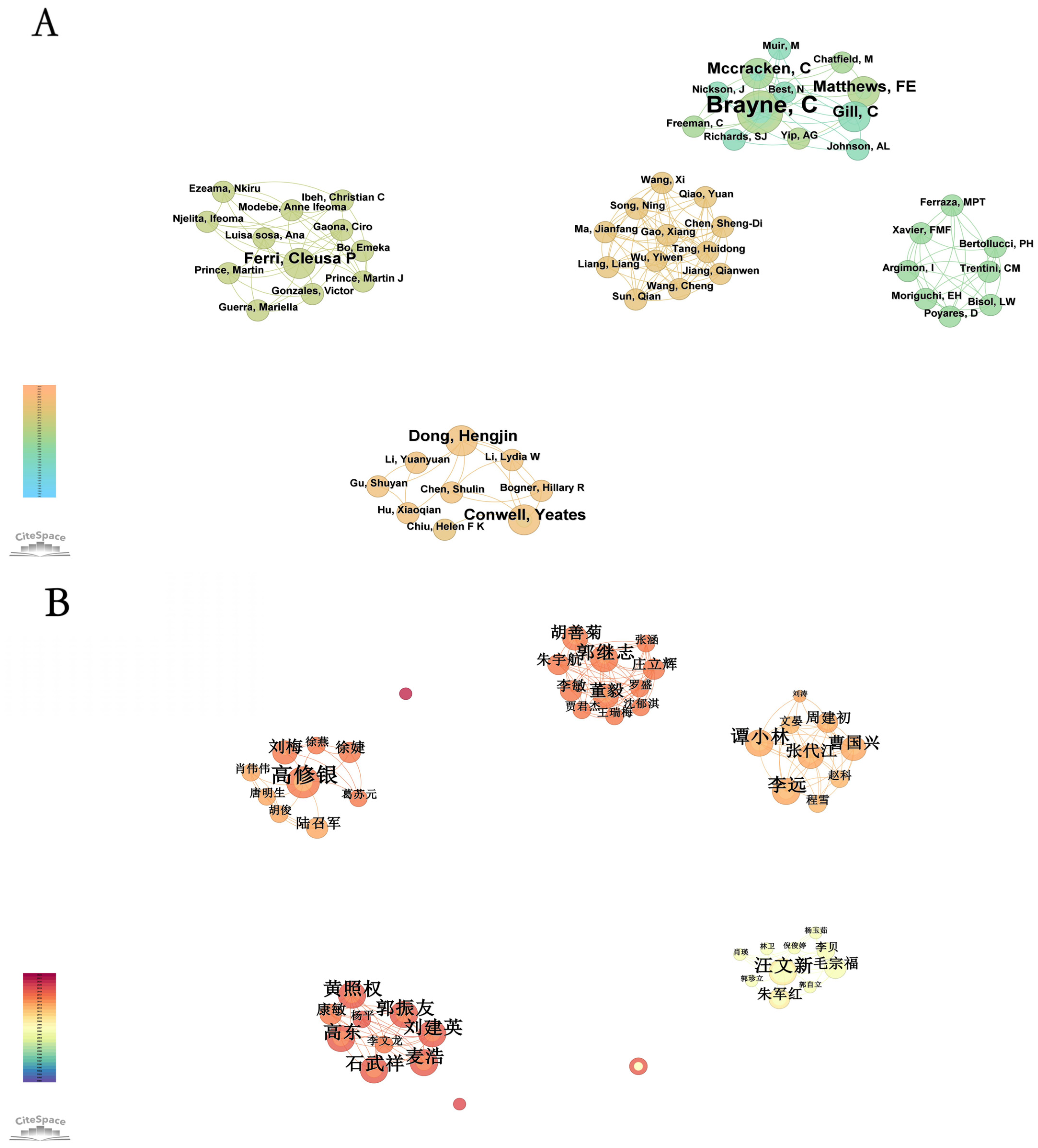 Healthcare 13 00209 g003