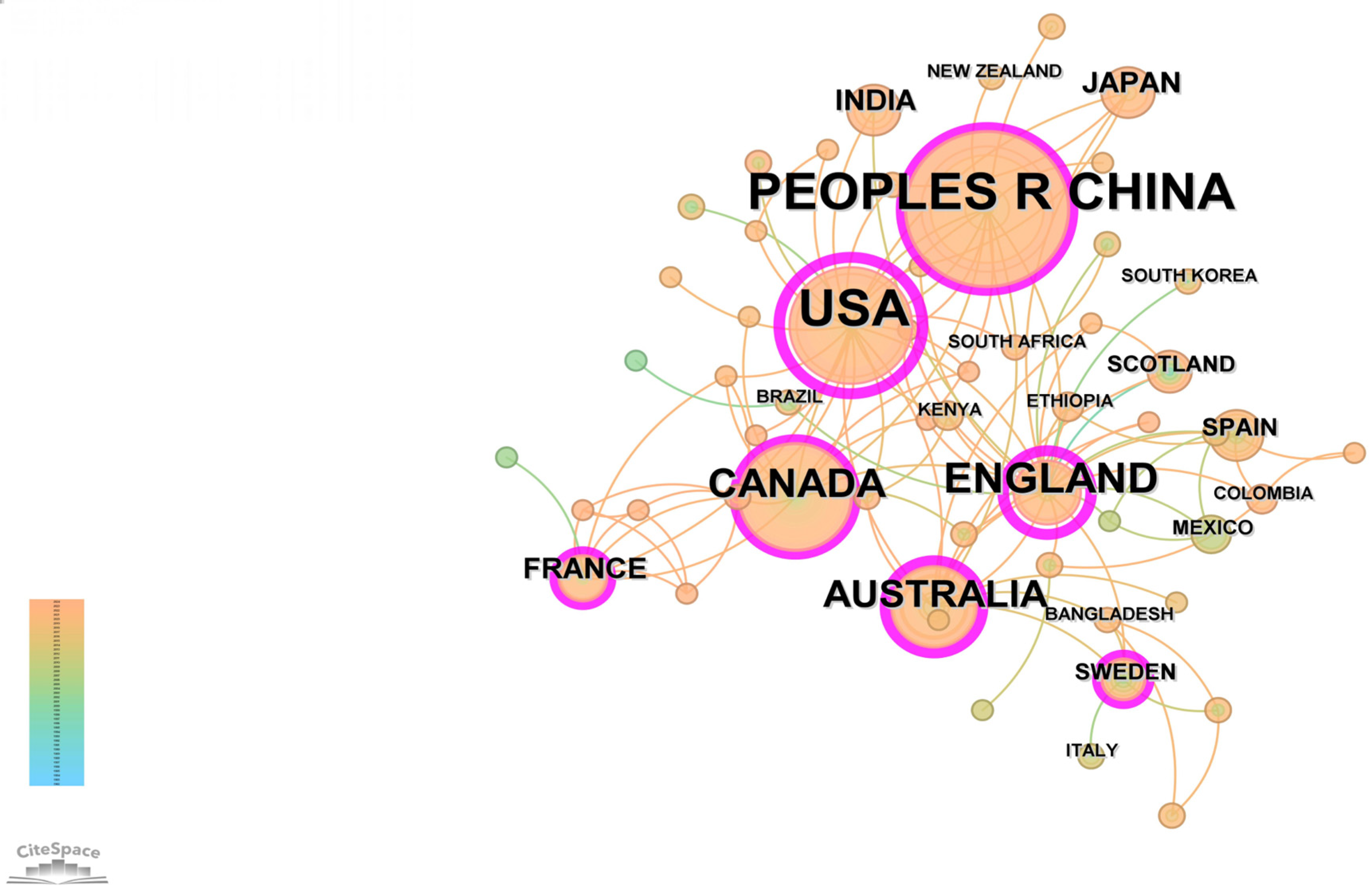 Healthcare 13 00209 g005