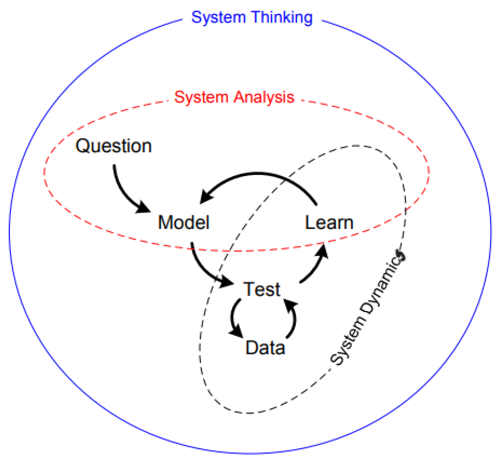 Healthcare 13 00213 g001