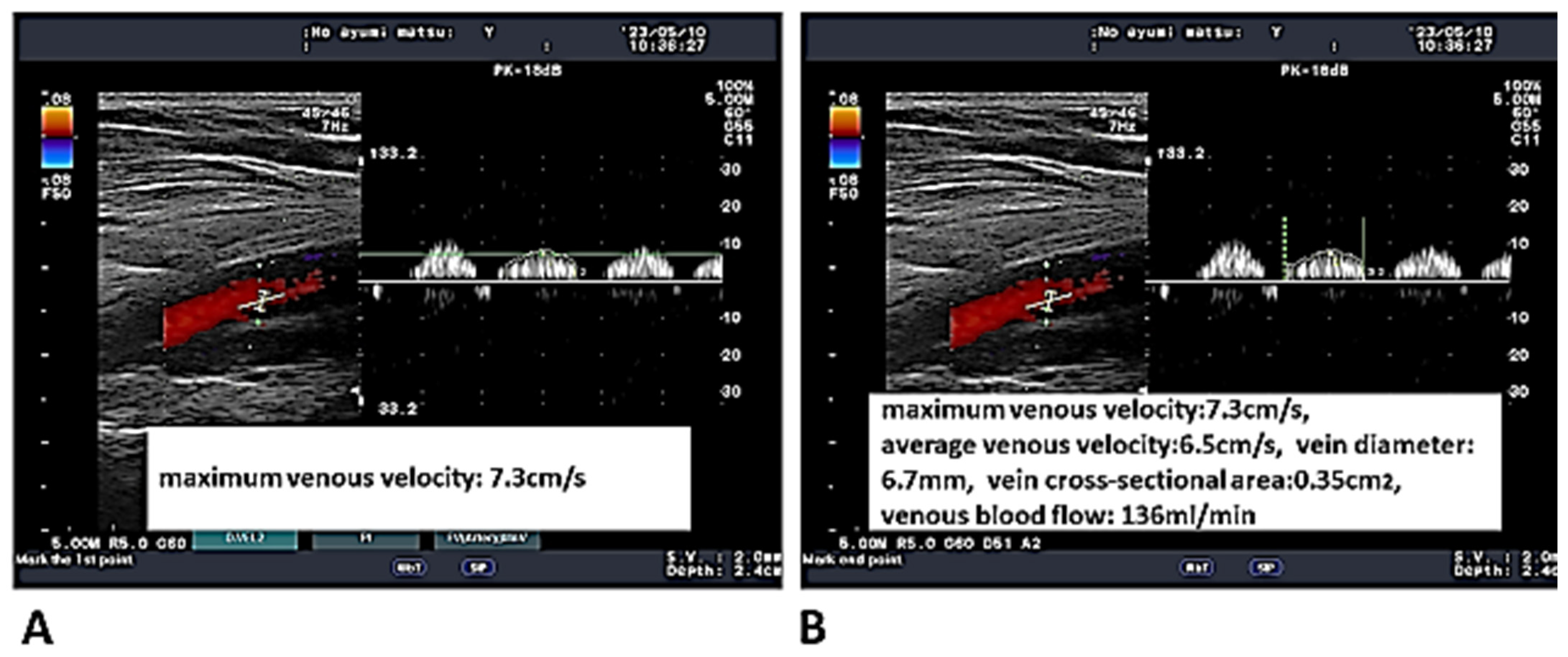 Healthcare 13 00214 g002