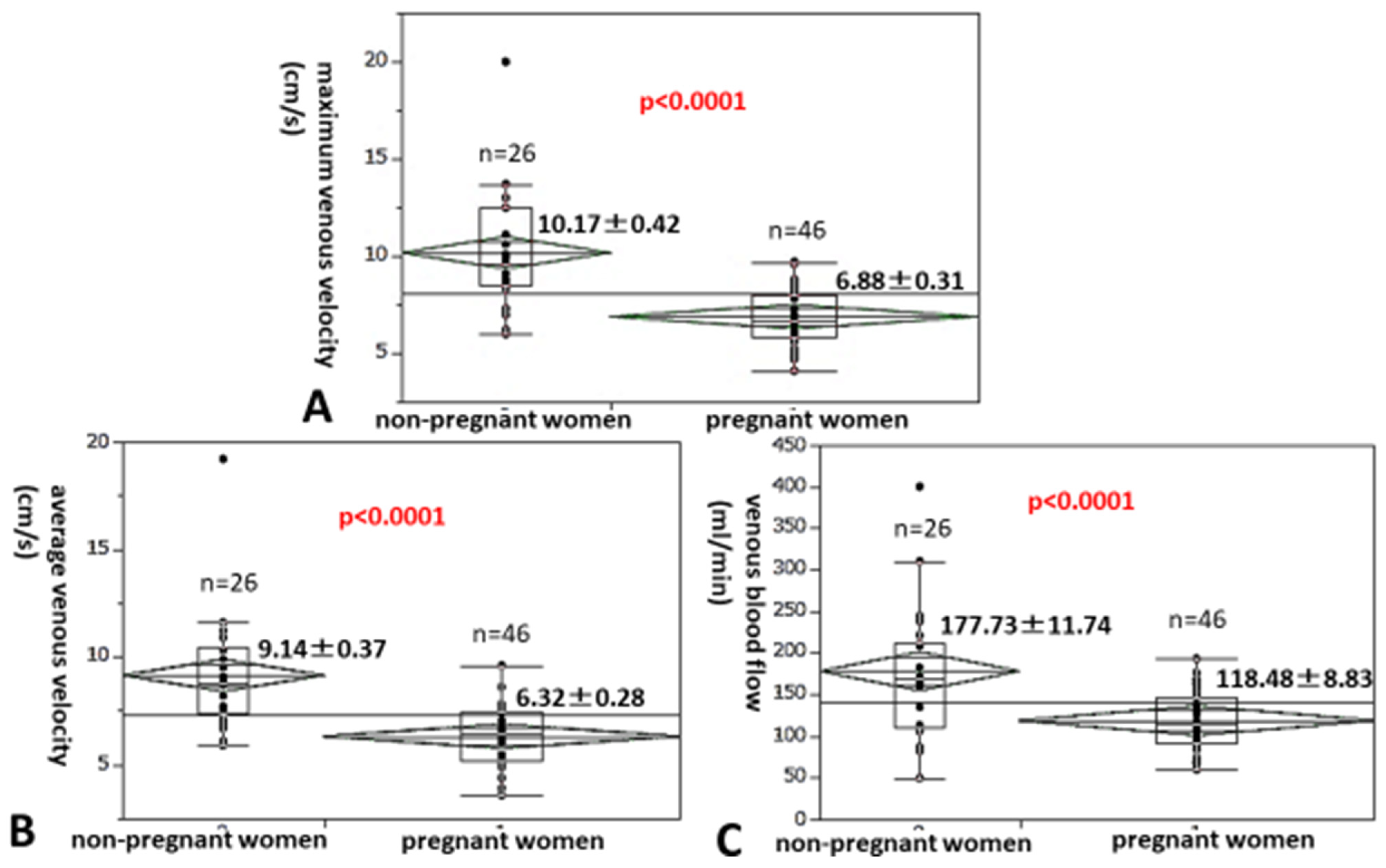 Healthcare 13 00214 g003