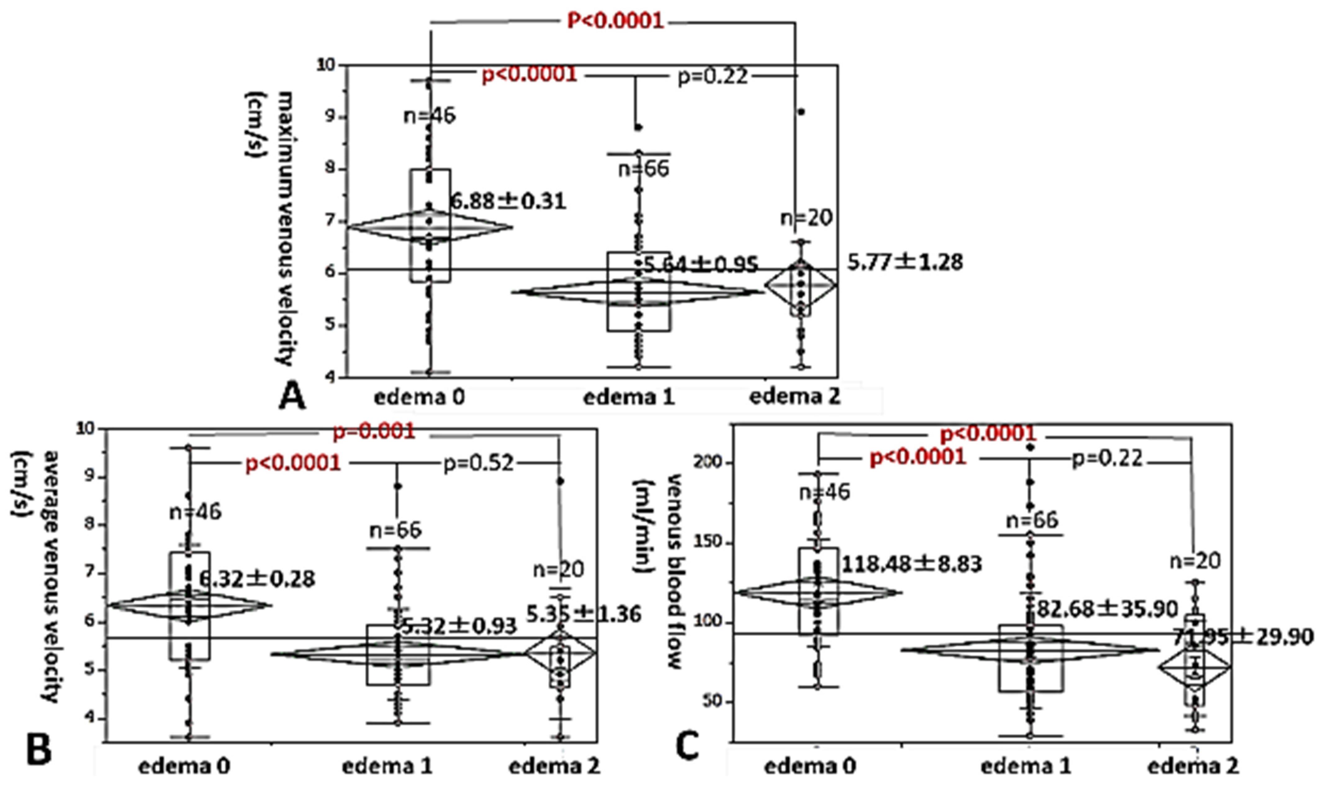 Healthcare 13 00214 g004