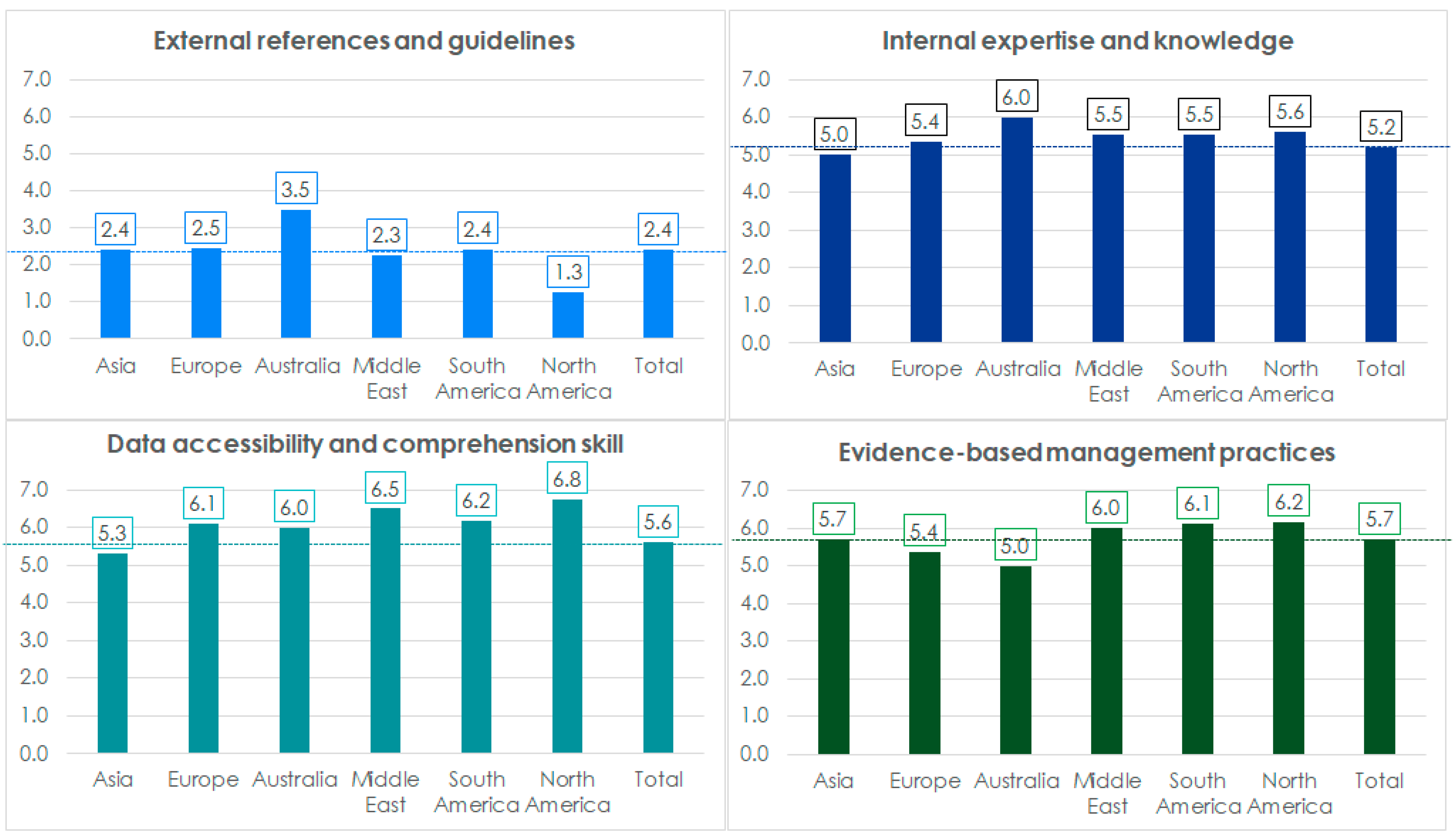 Healthcare 13 00222 g002