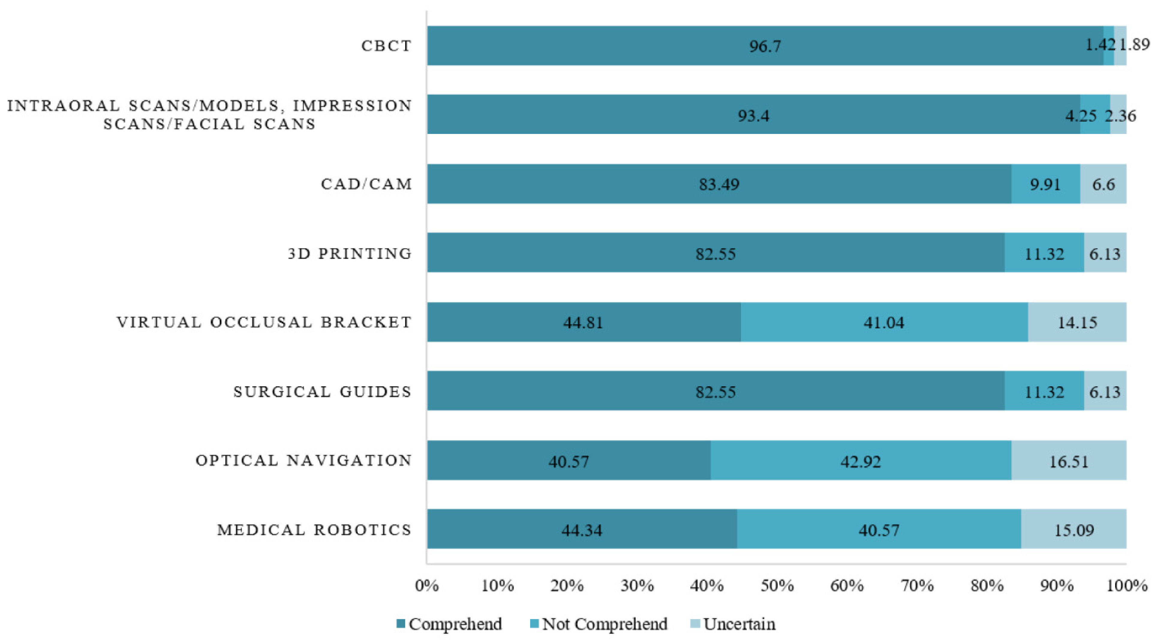 Healthcare 13 00234 g001