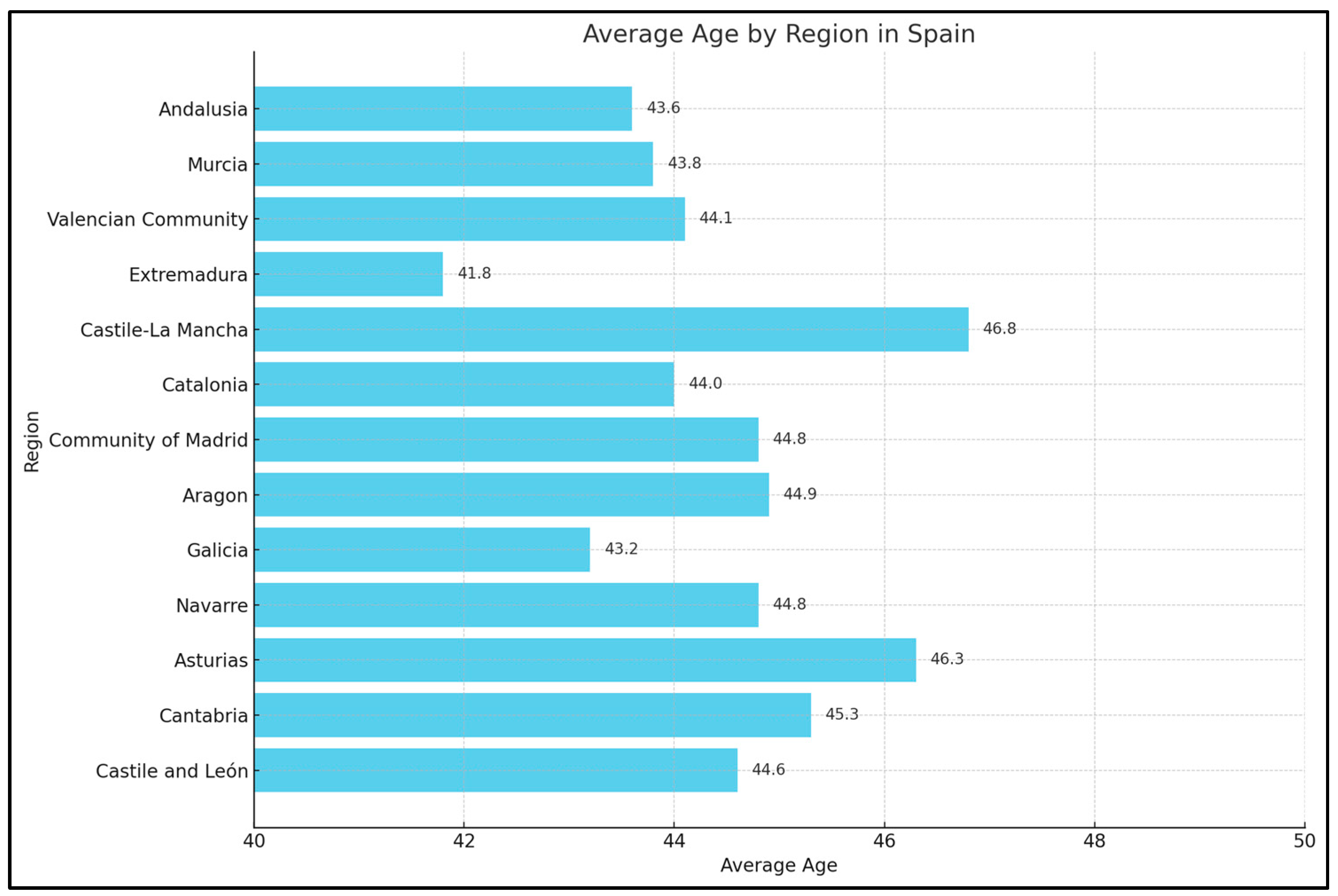 Healthcare 13 00236 g001