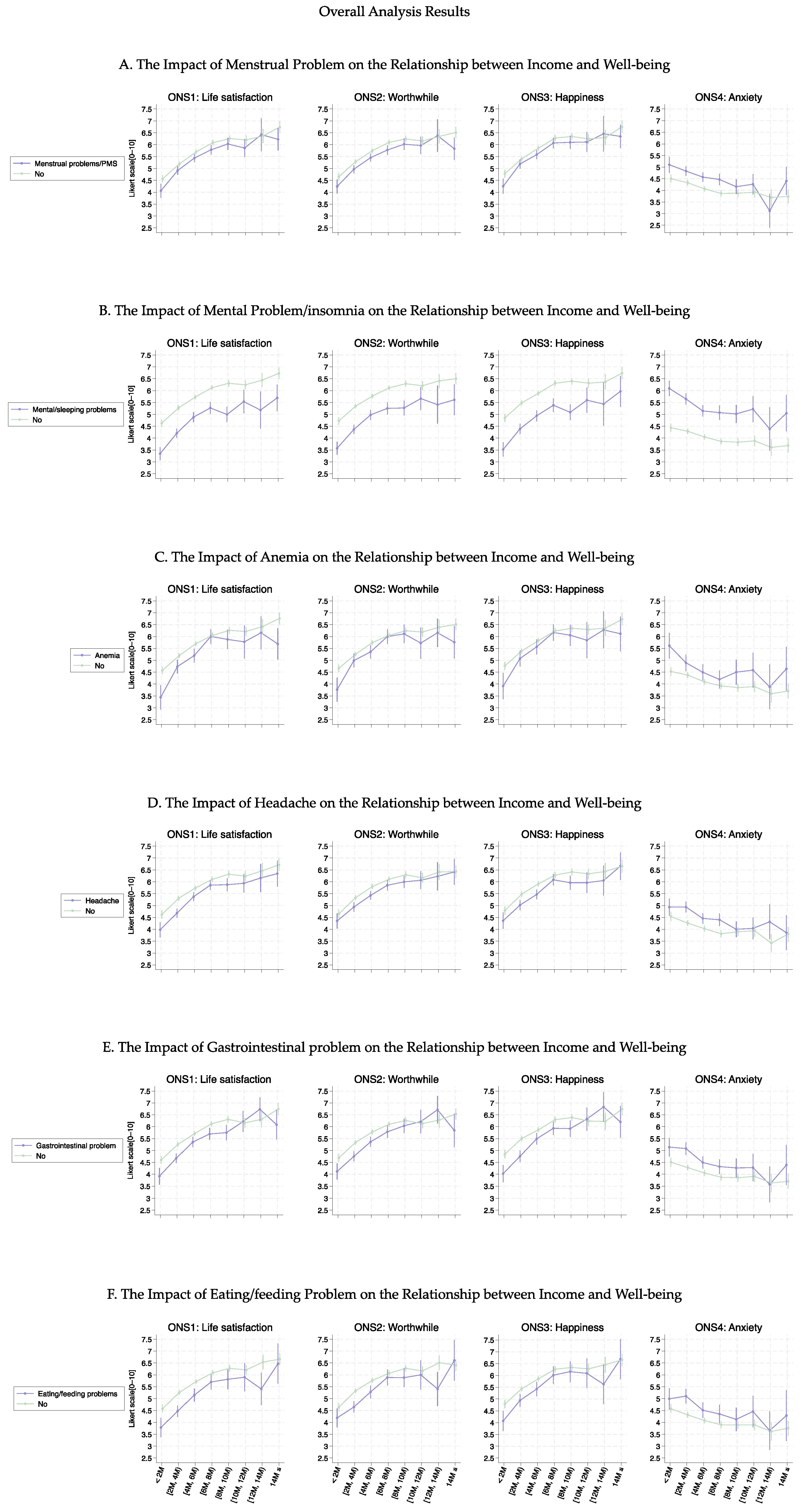 Healthcare 13 00240 g002