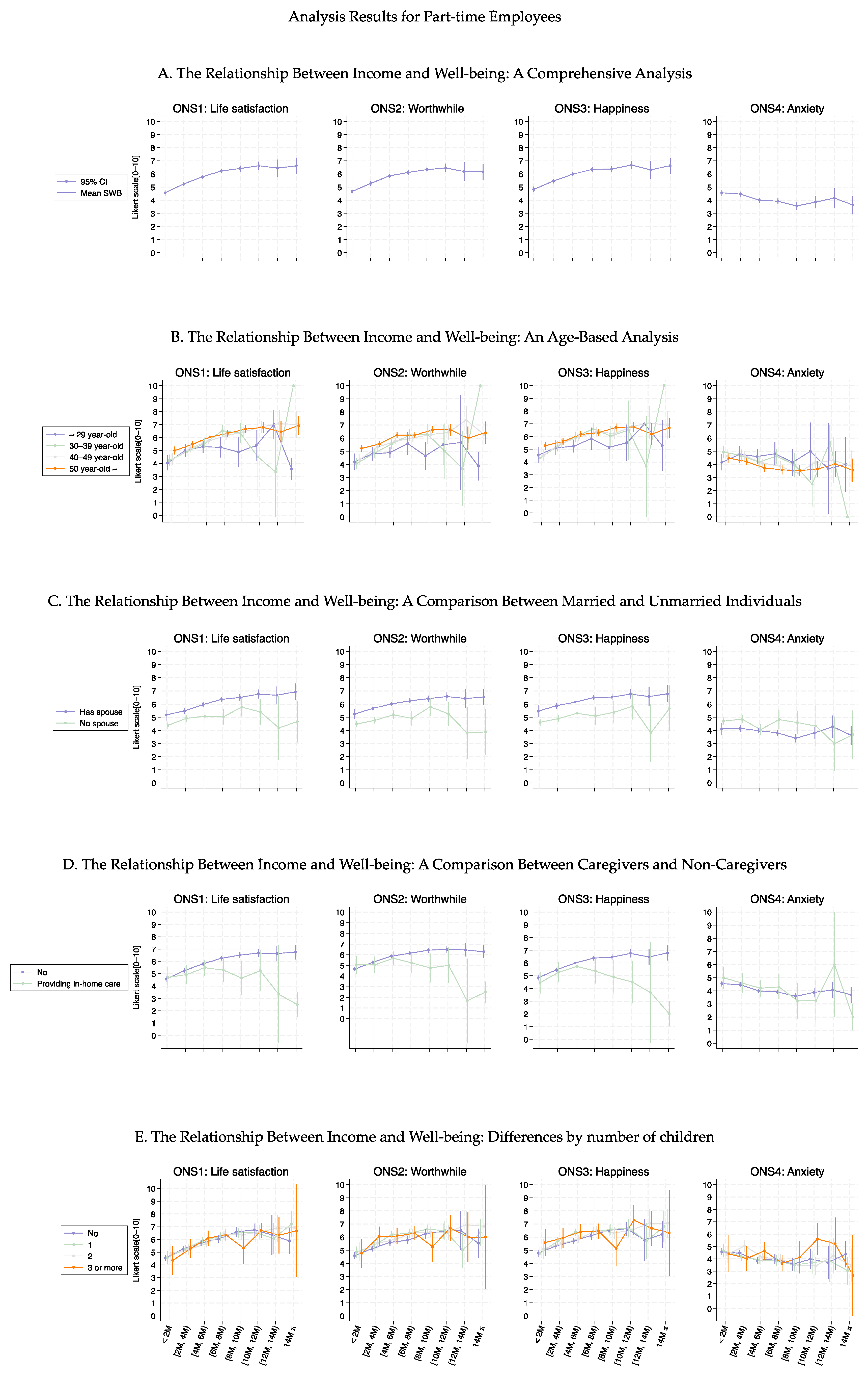 Healthcare 13 00240 g003