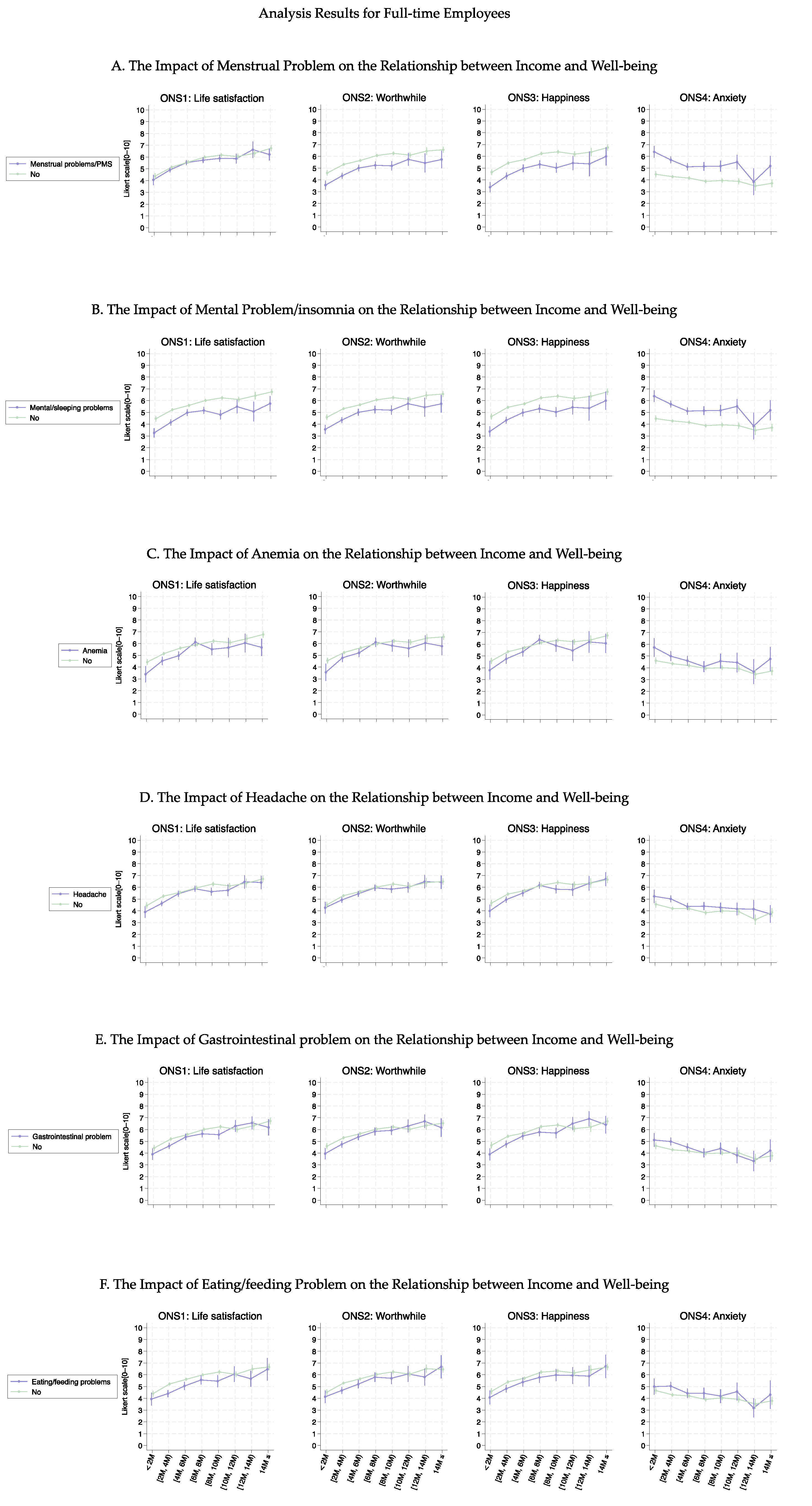 Healthcare 13 00240 g006