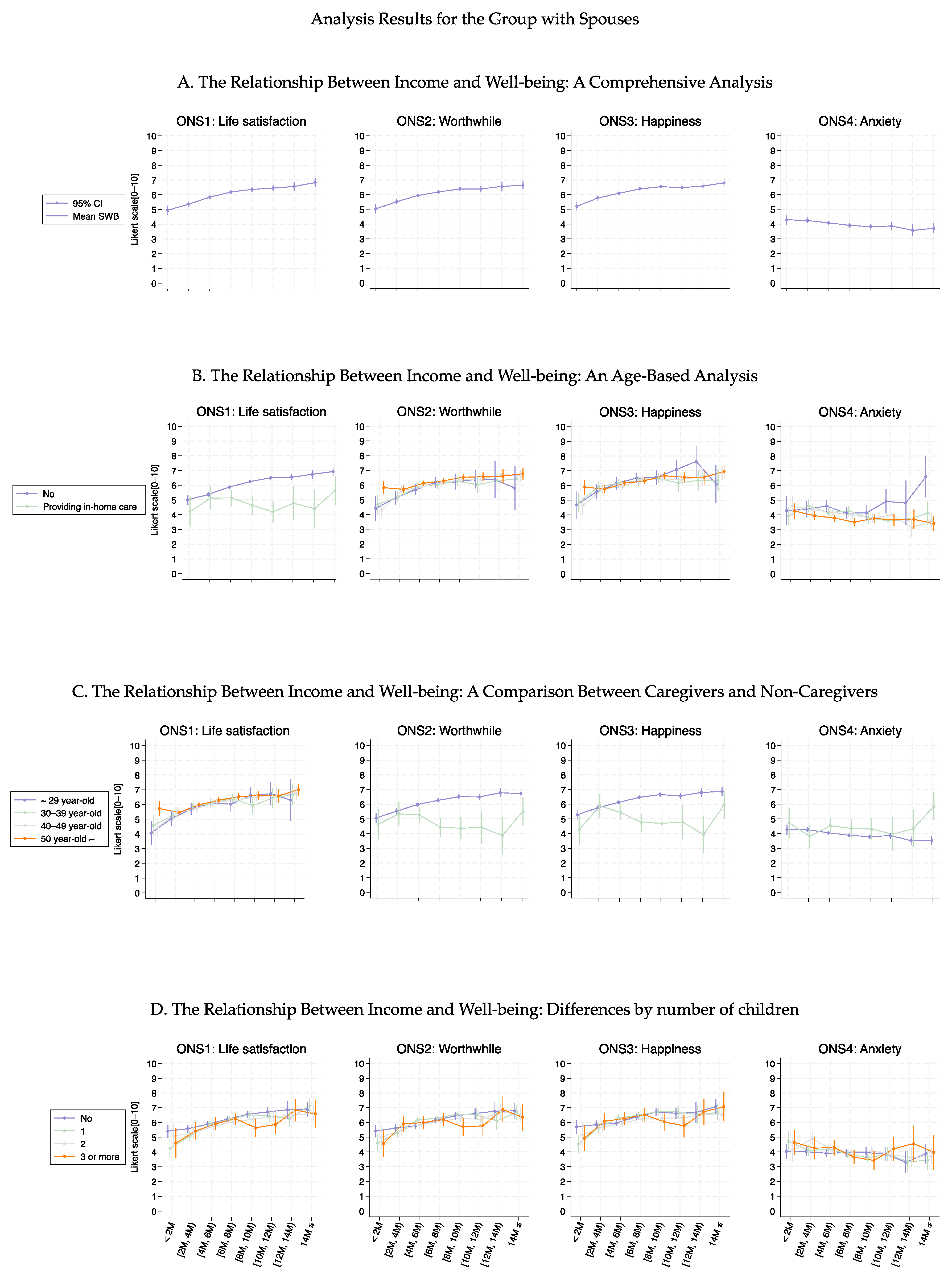 Healthcare 13 00240 g007