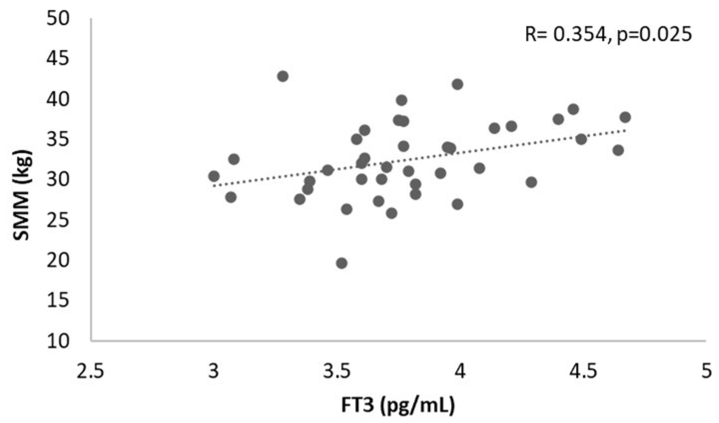 Healthcare 13 00241 g001