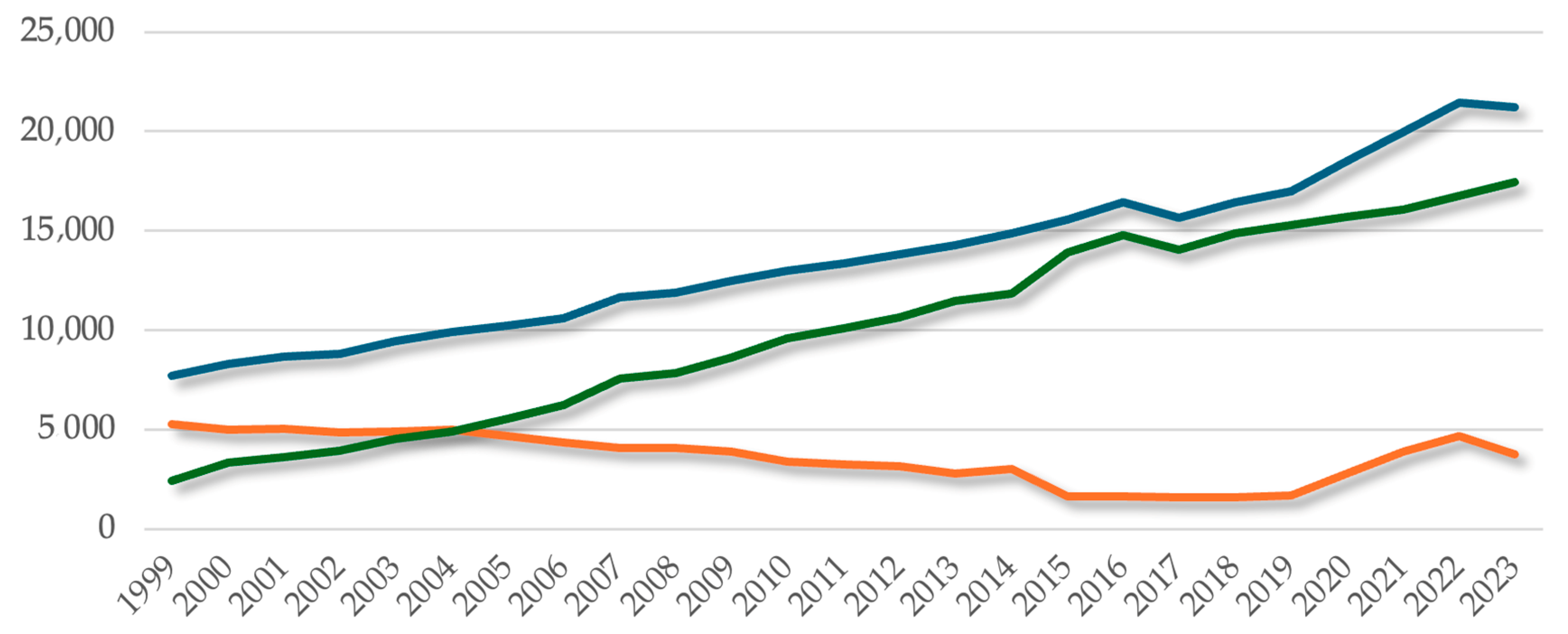 Healthcare 13 00249 g001