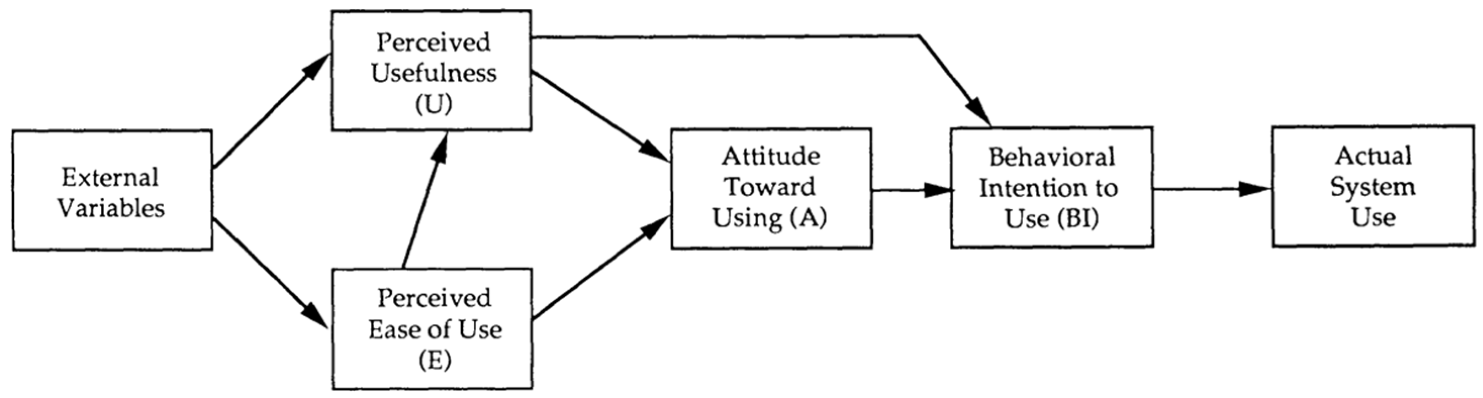 Healthcare 13 00250 g001