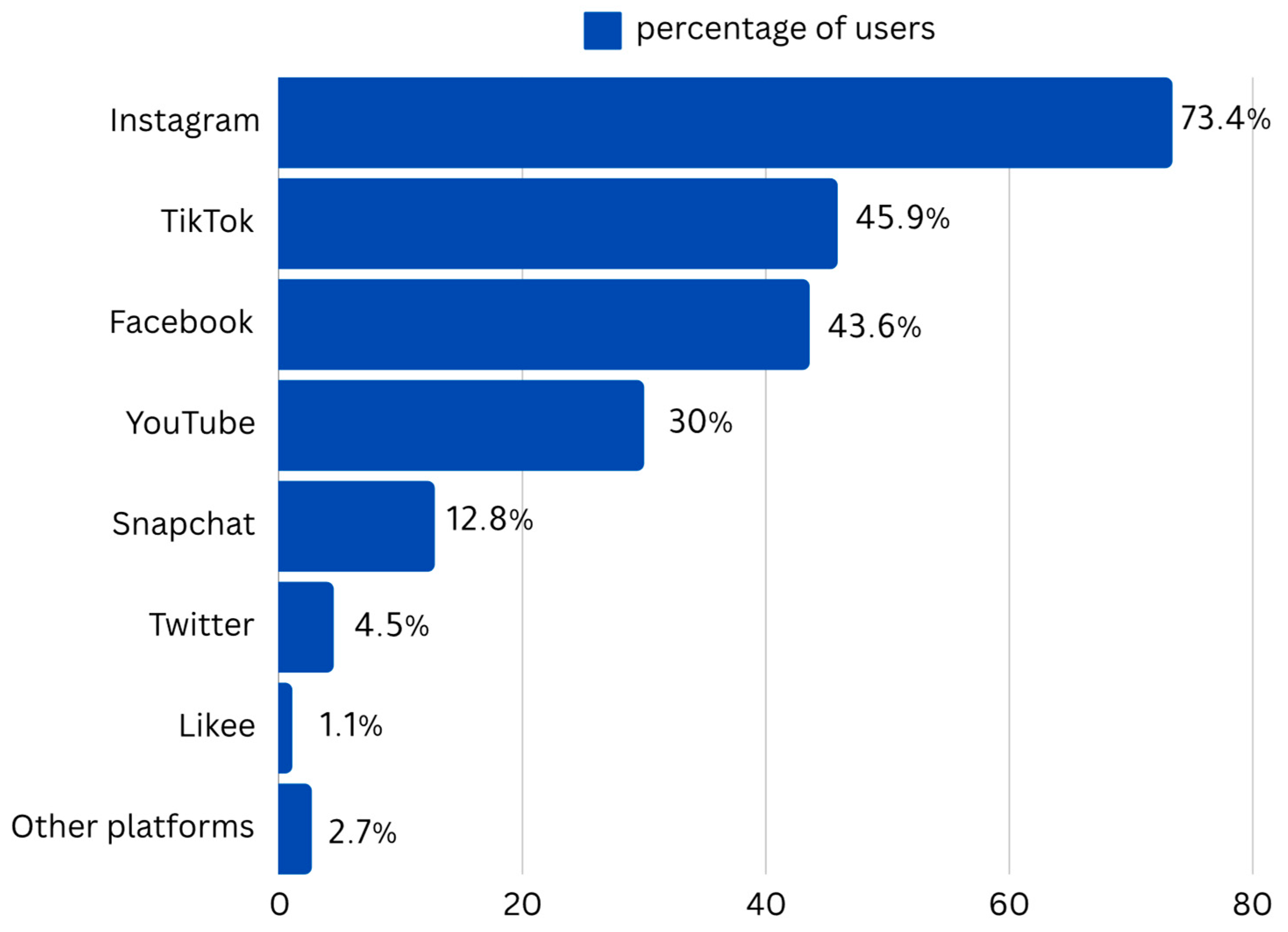 Healthcare 13 00252 g002