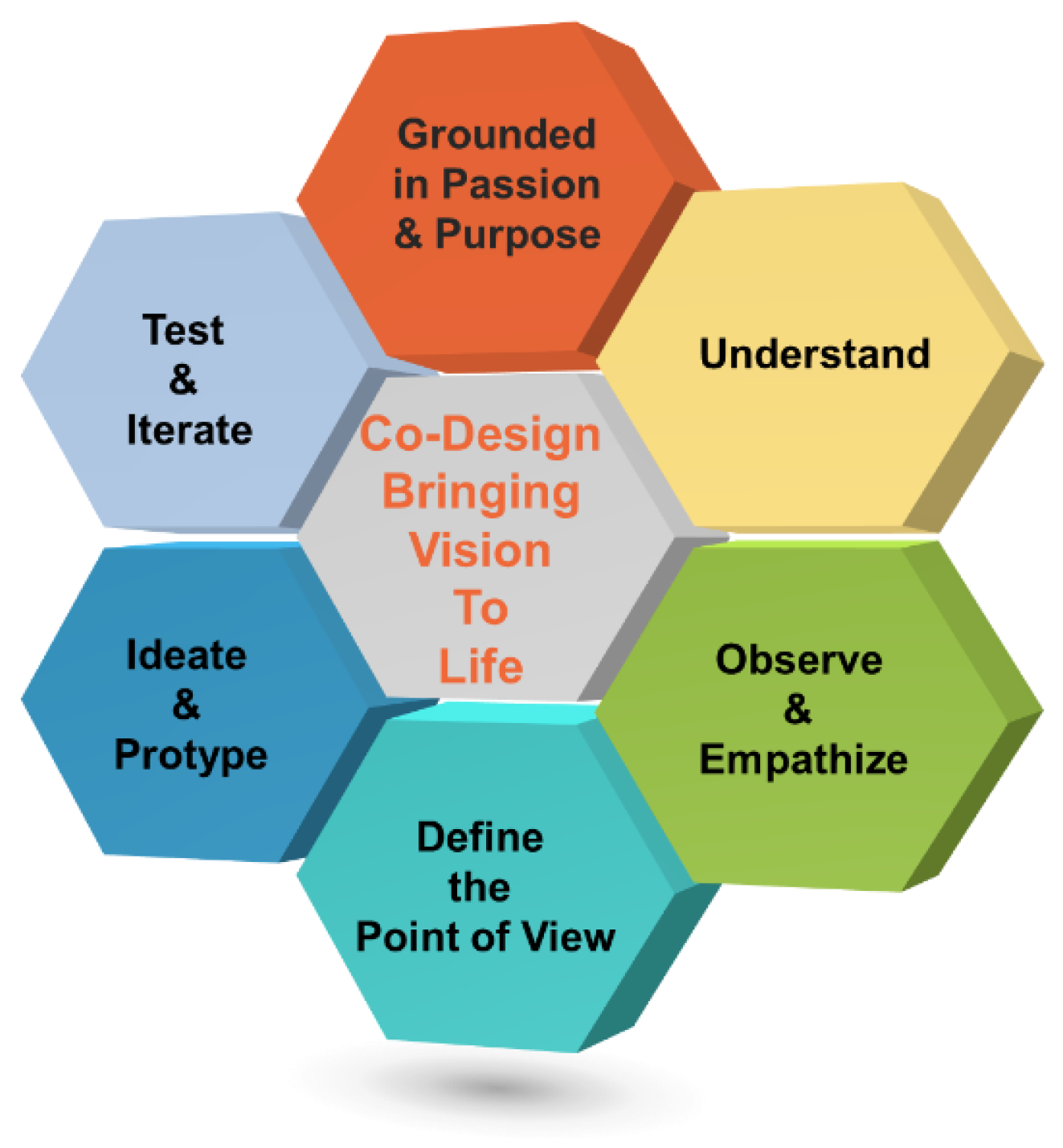 Healthcare 13 00254 g0a1