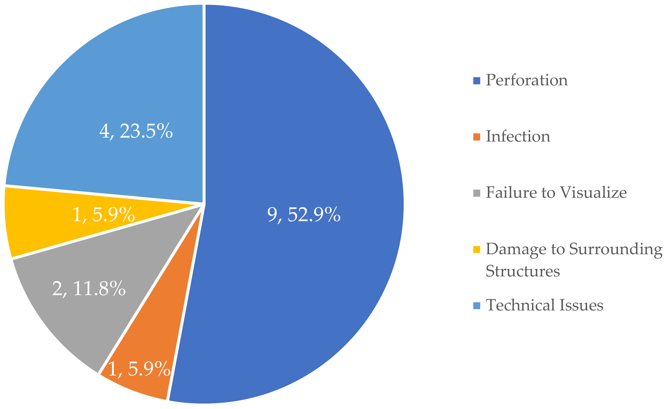 Healthcare 13 00264 g001