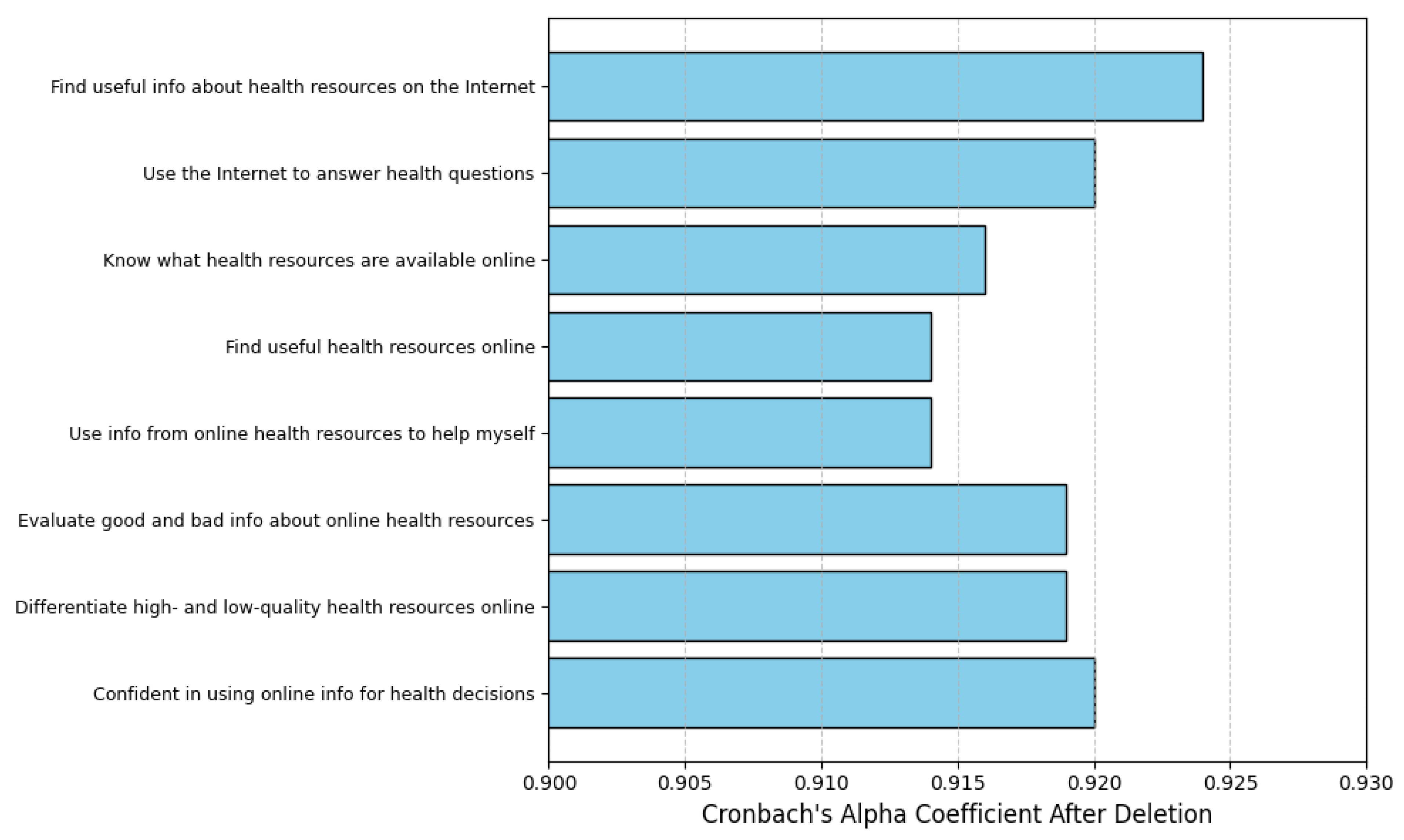 Healthcare 13 00265 g001