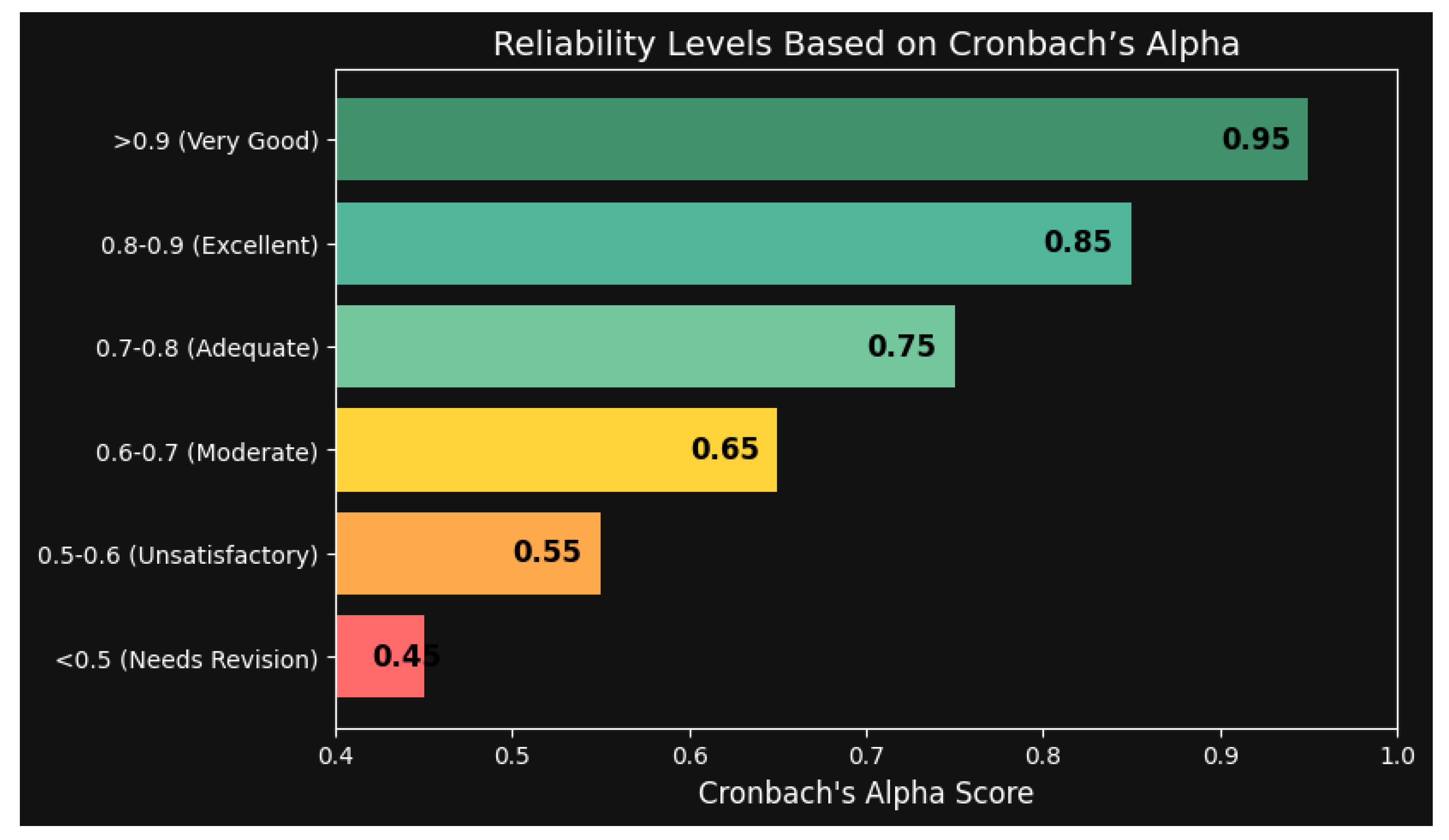 Healthcare 13 00265 g002