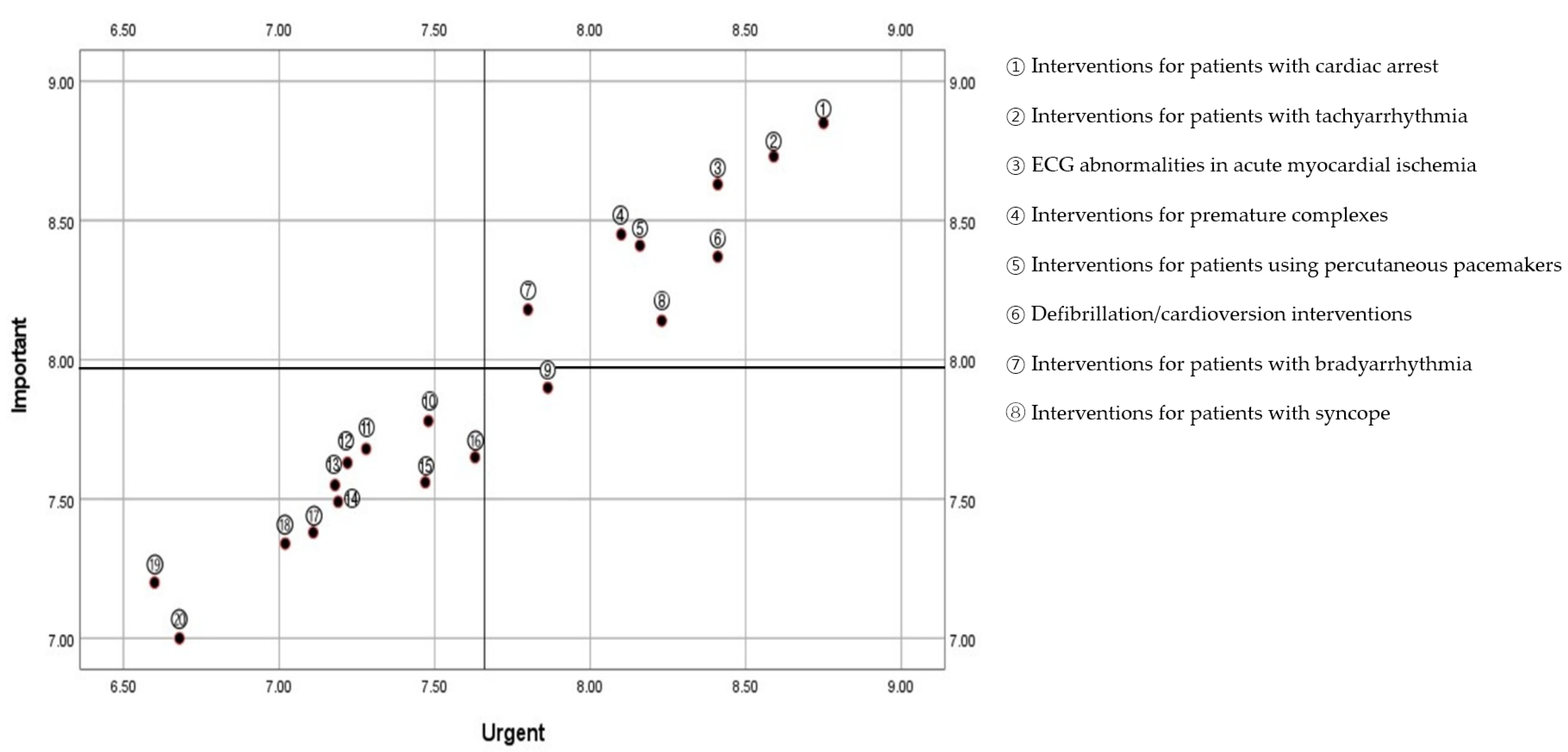 Healthcare 13 00277 g001 Healthcare 13 00277 g001