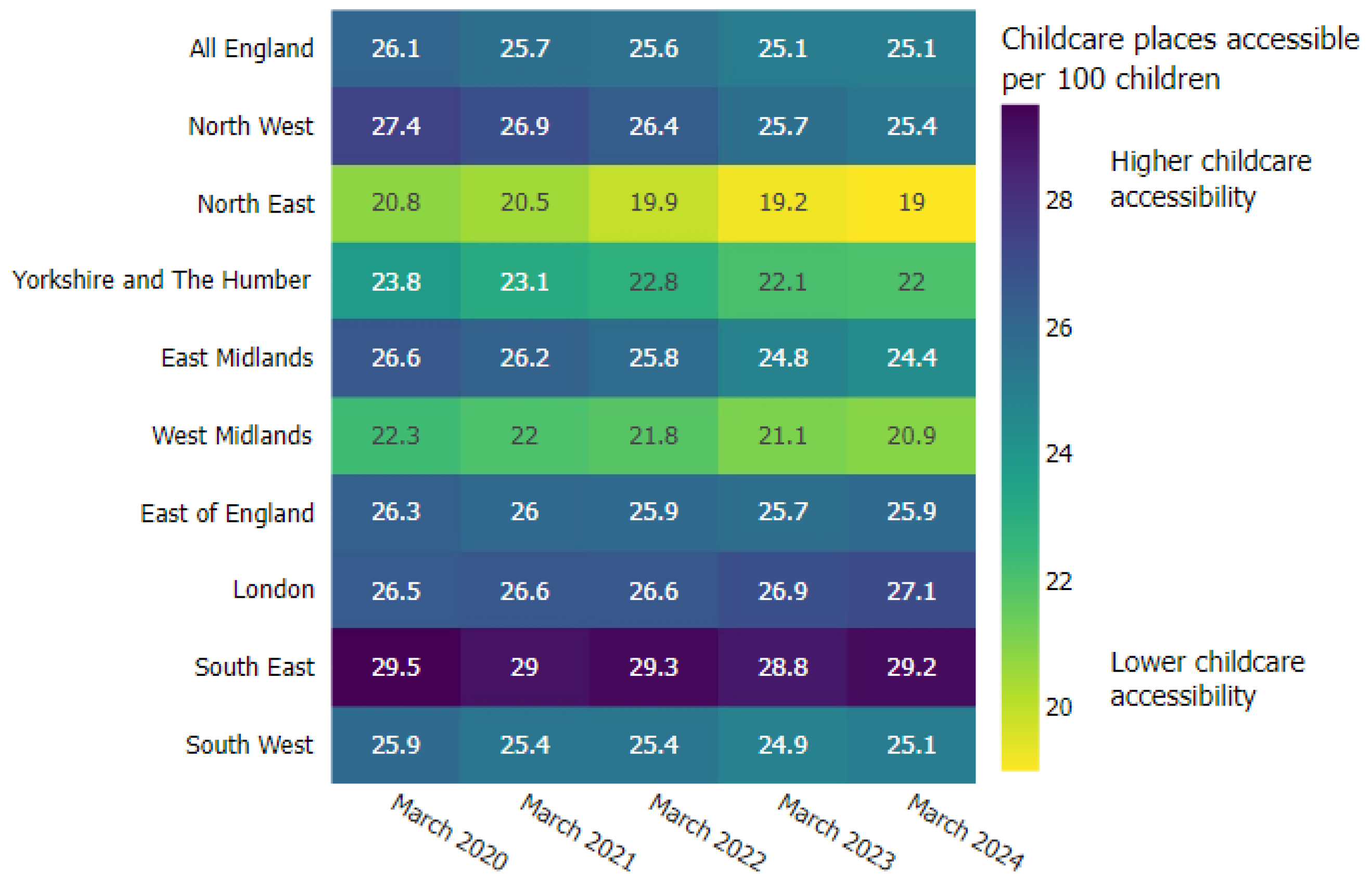 Healthcare 13 00280 g001