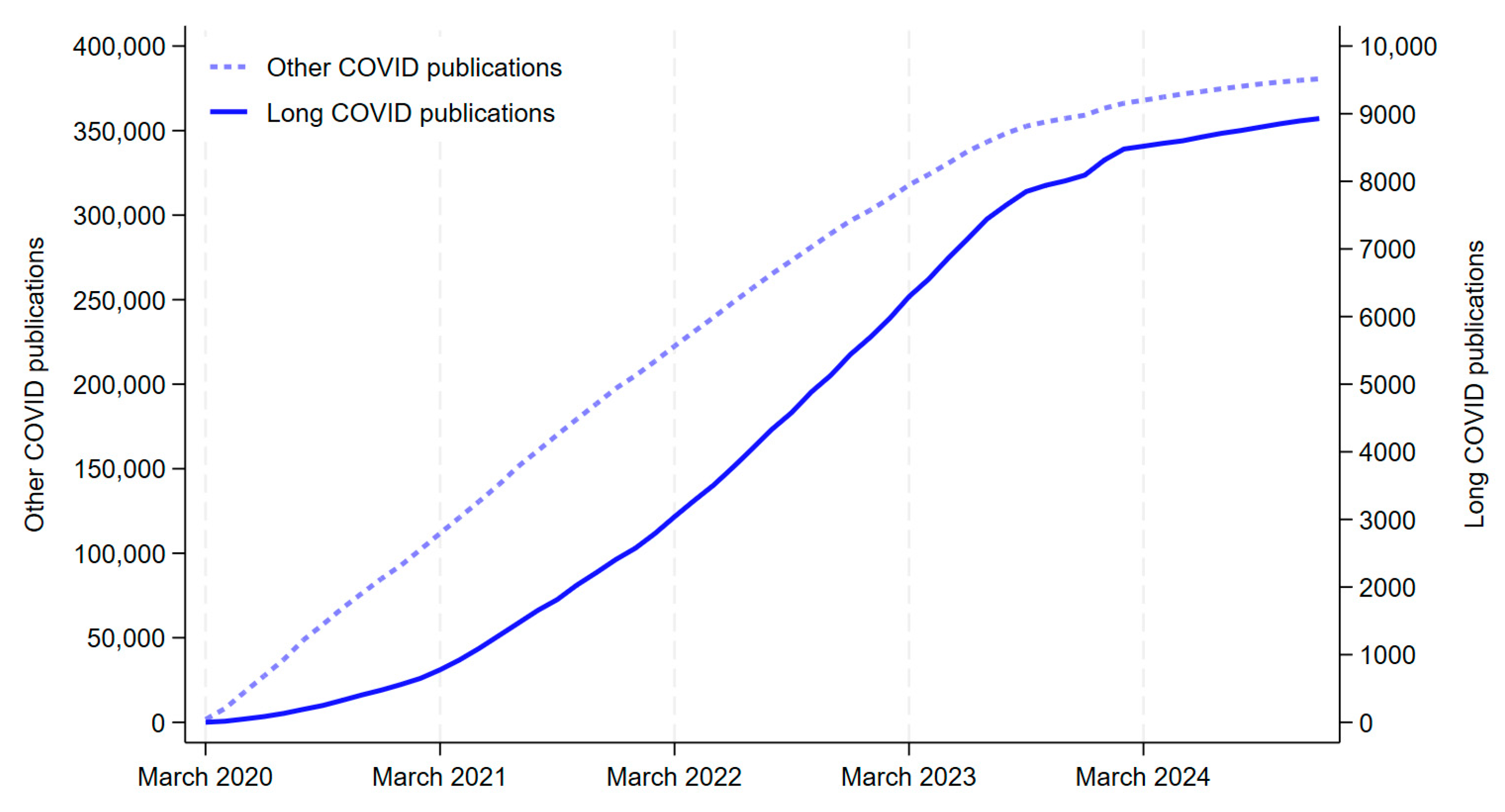 Healthcare 13 00298 g002