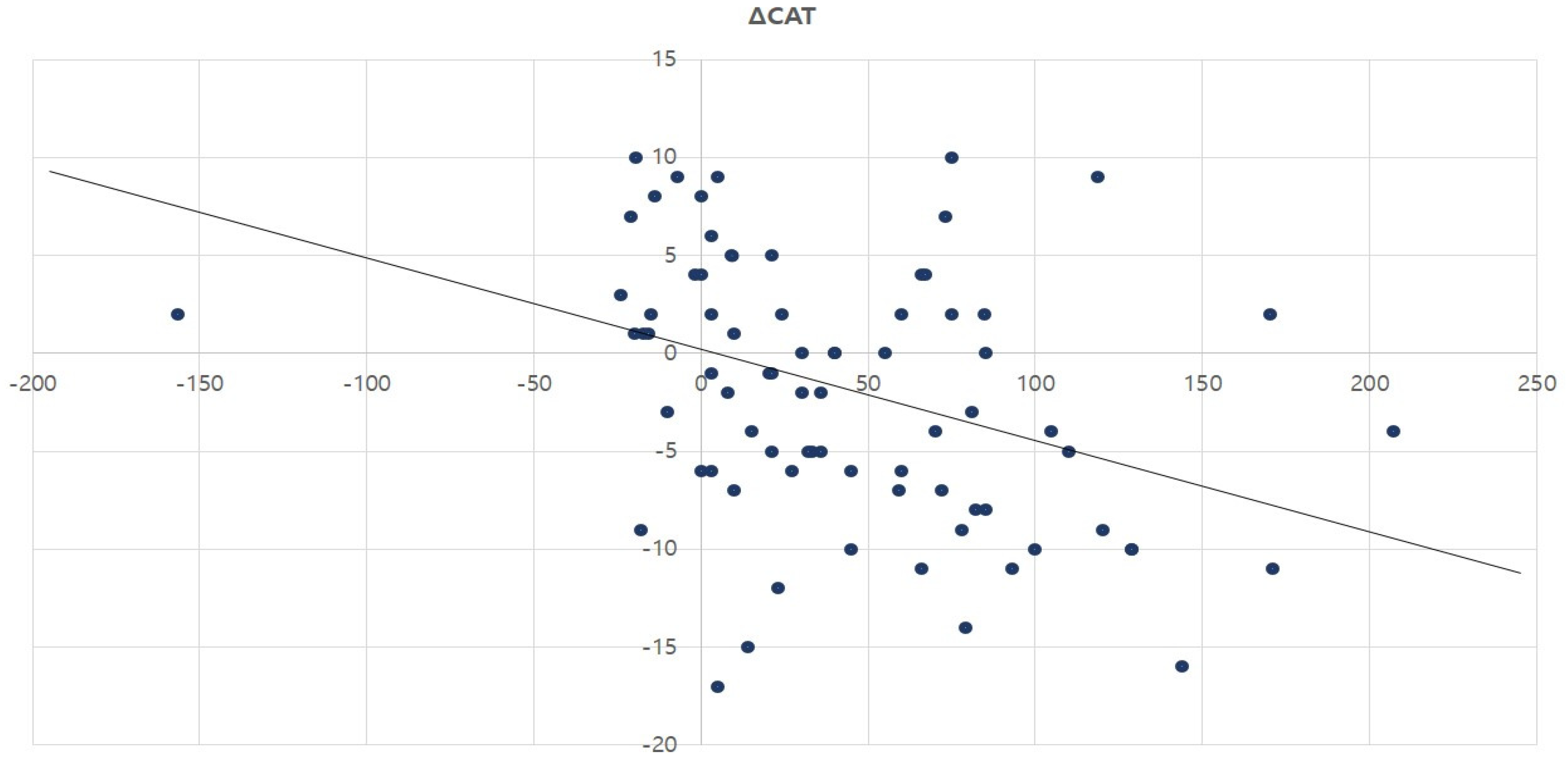 Healthcare 13 00308 g001