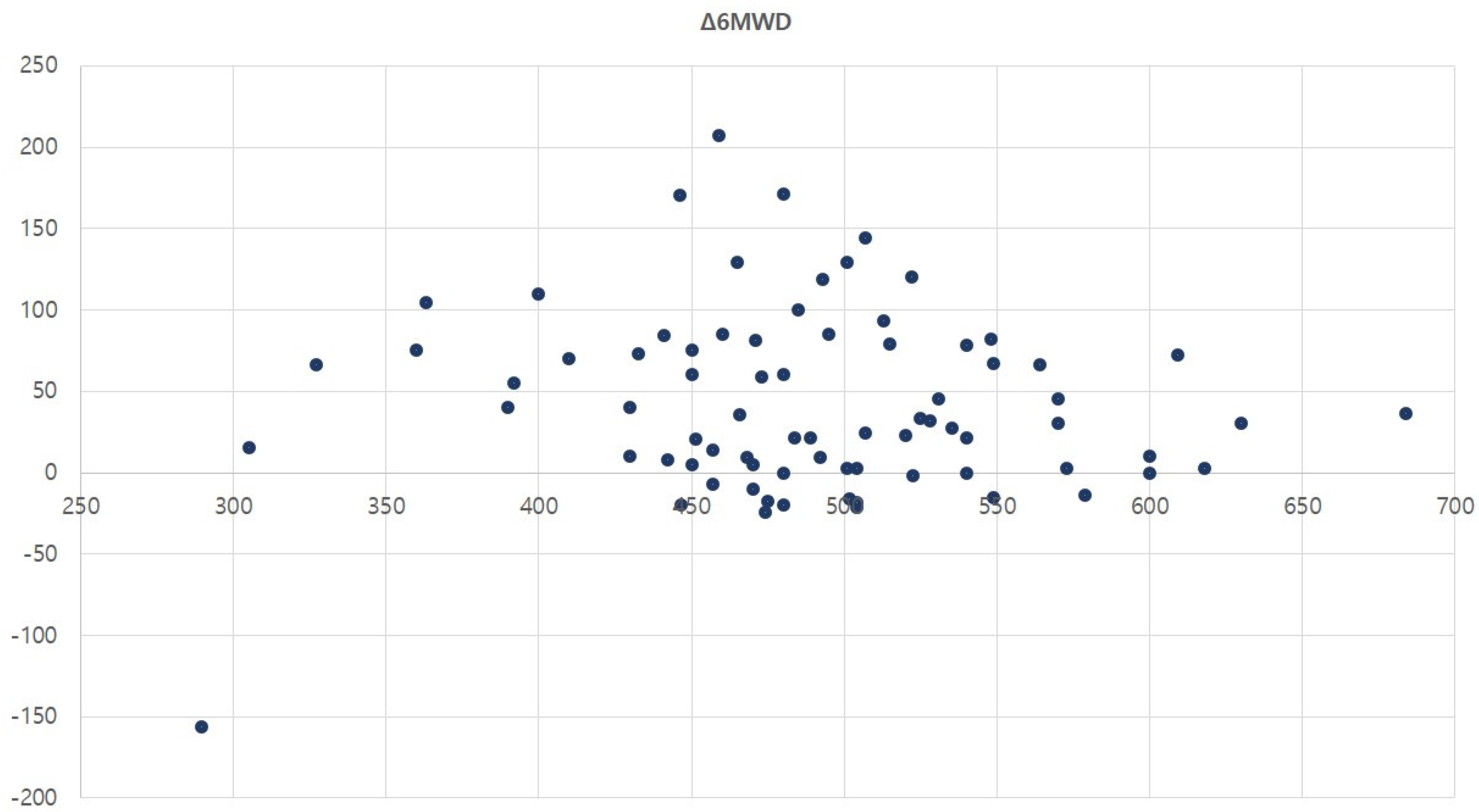 Healthcare 13 00308 g002